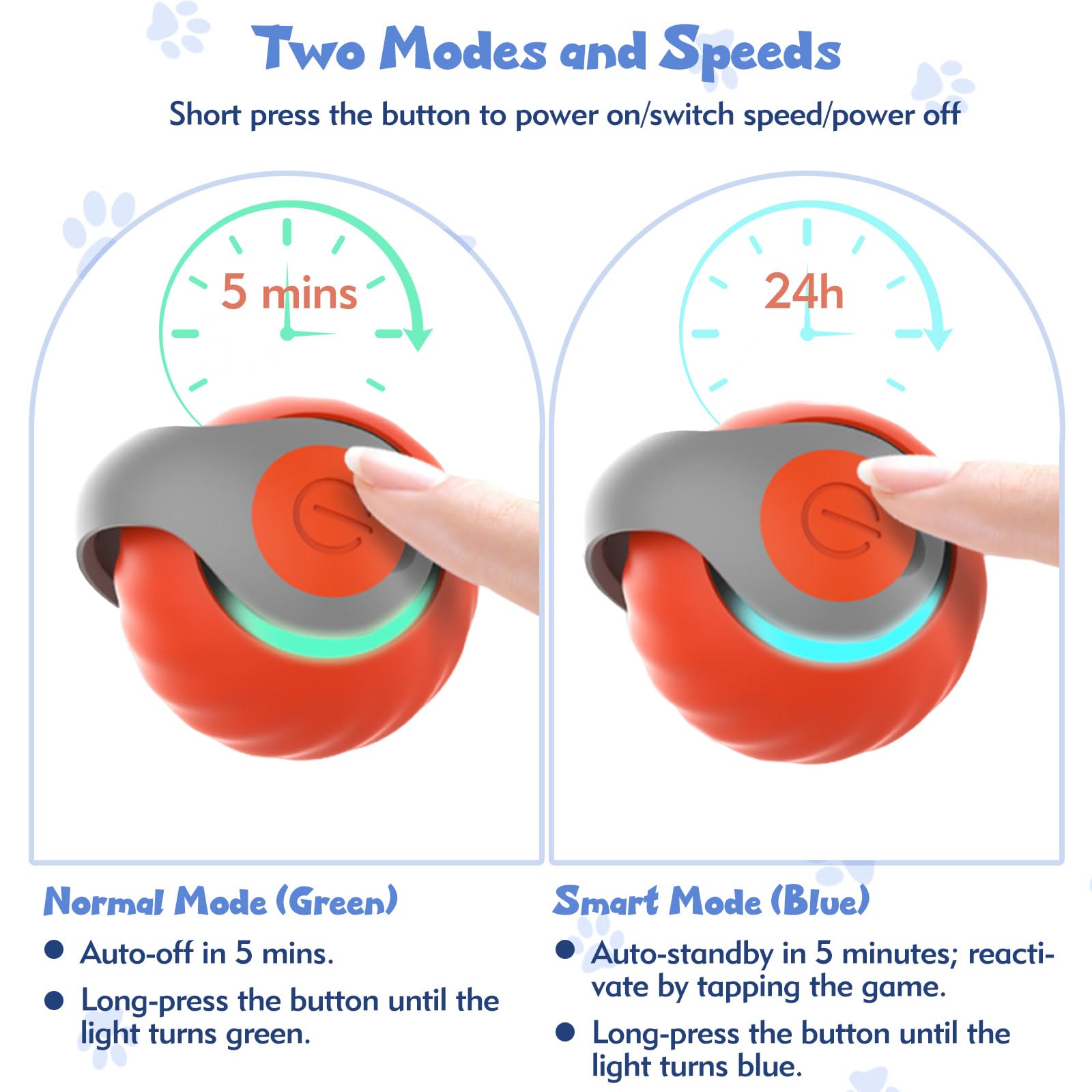 Nonendu Interactive Cat Toys For Indoor Cats, Automatic Speedy Moving Cat Toy Turbo Ball With Tail 3.0 For Bored Indoor Adult Ca