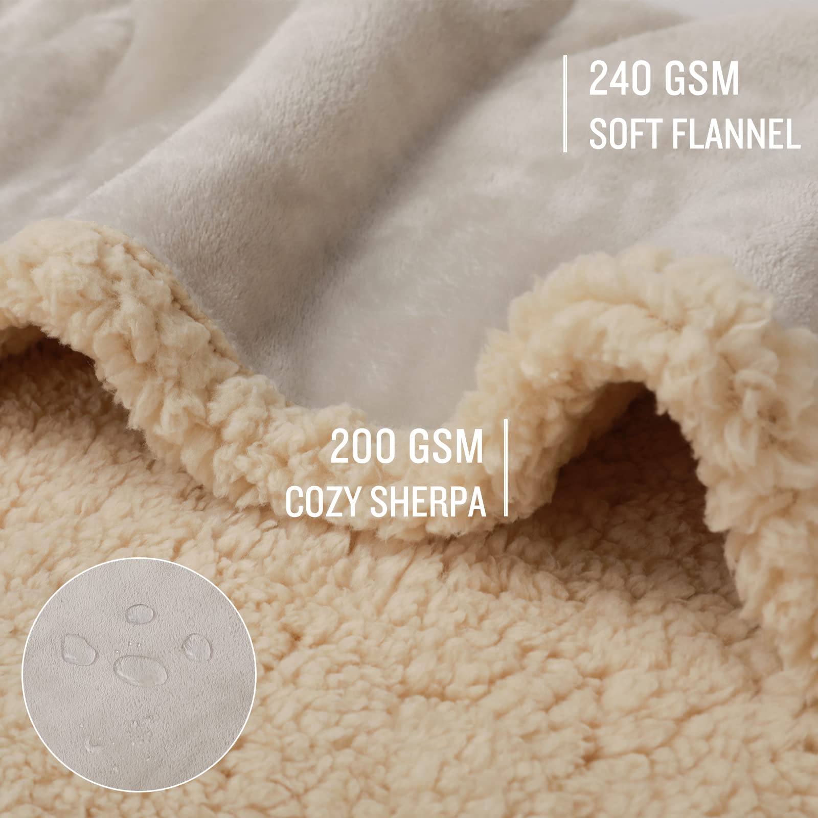 Waterproof Pet Blanket, Liquid Pee Proof Dog Blanket For Sofa Bed Couch, Reversible Sherpa Fleece Furniture Protector Cover For Small Medium Large Dogs Cats, Grey White Medium(57' X 40')