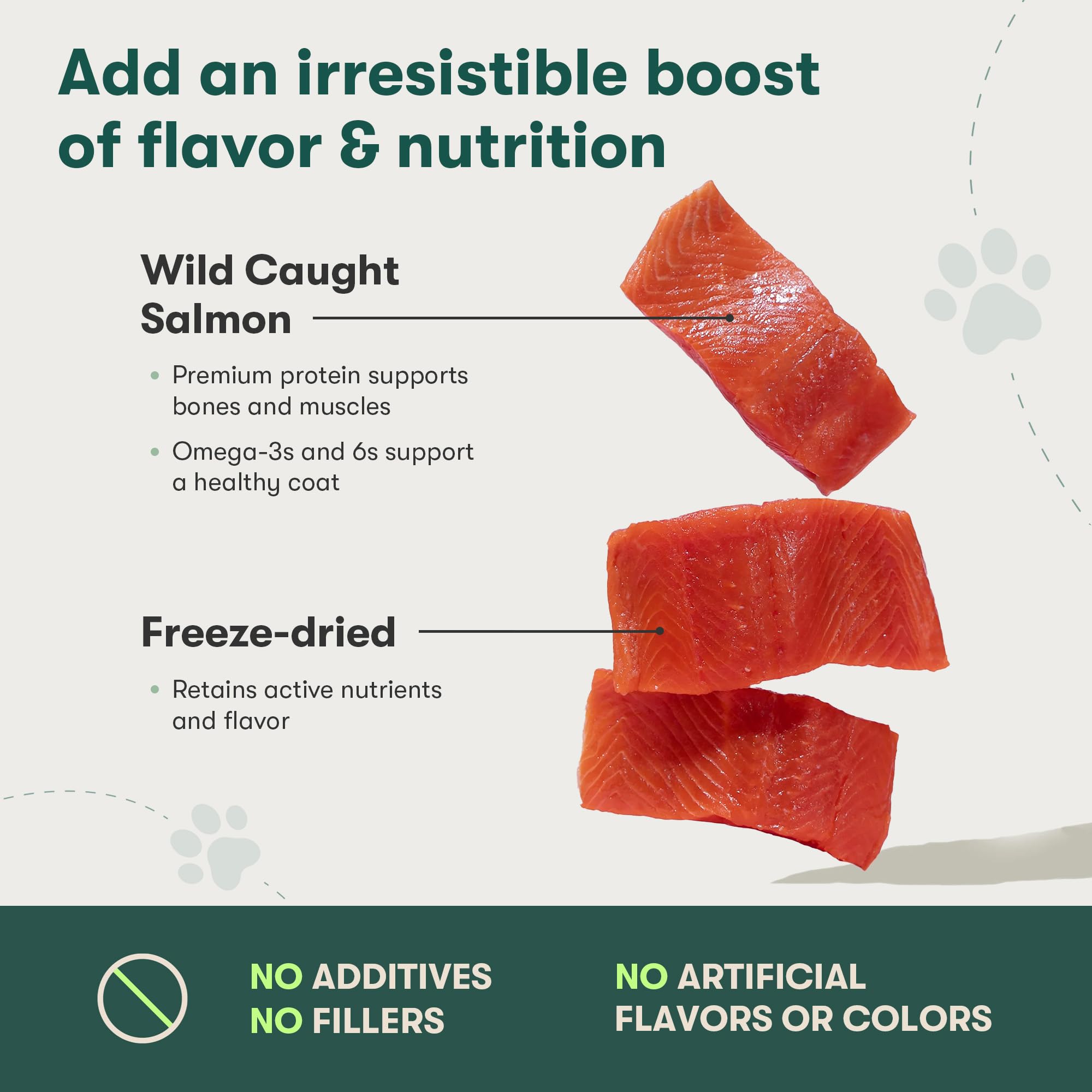 Jinx Premium Freeze-Dried Dog Food Toppers, Salmon on Top - Healthy & Natural Meal Toppers for Dogs with Real Chicken with Real