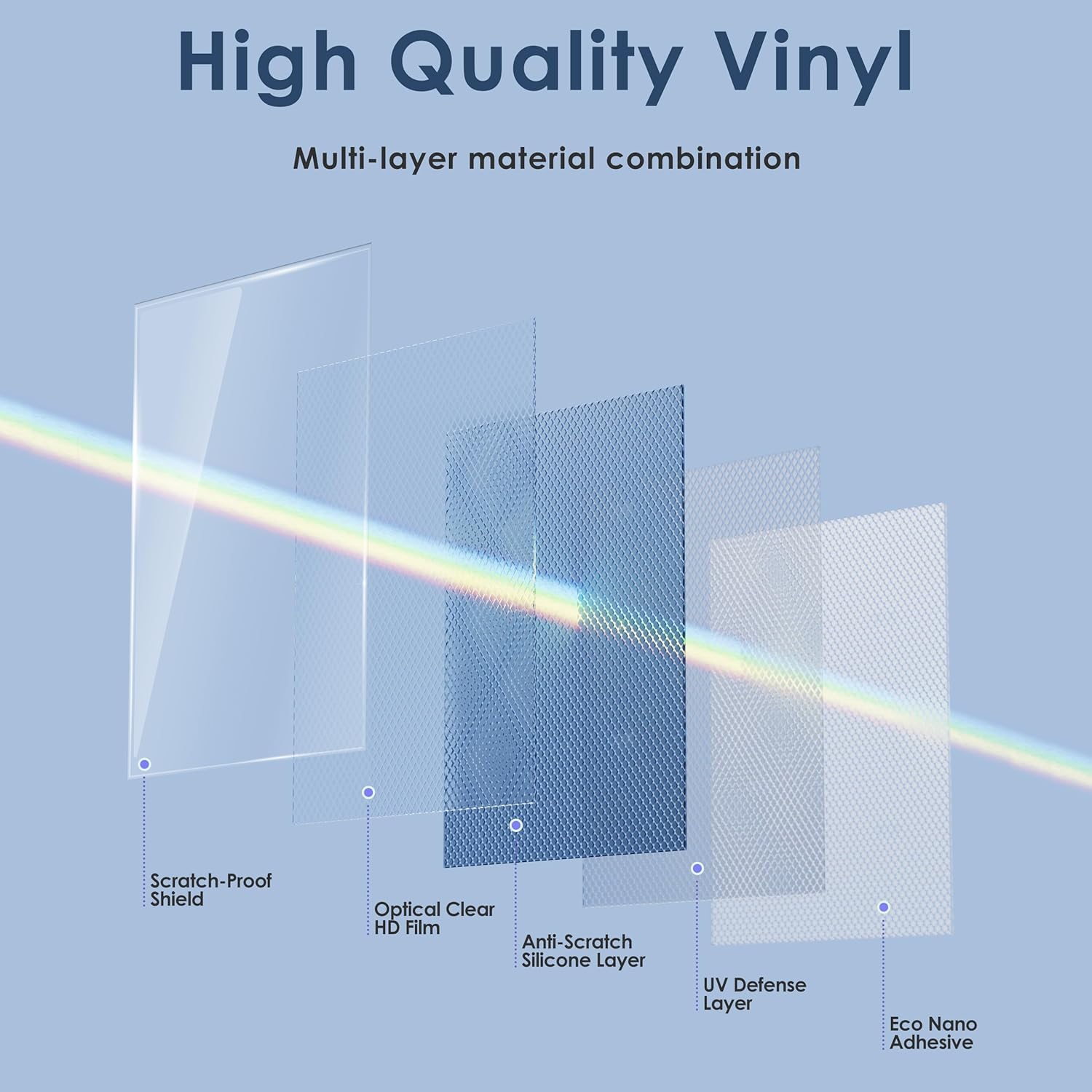 ?No Pins Pain? Cat Scratch Furniture Protector Thicken Self-Adhesive Single Side Couch Protector From Cat Claws,Furniture Protec