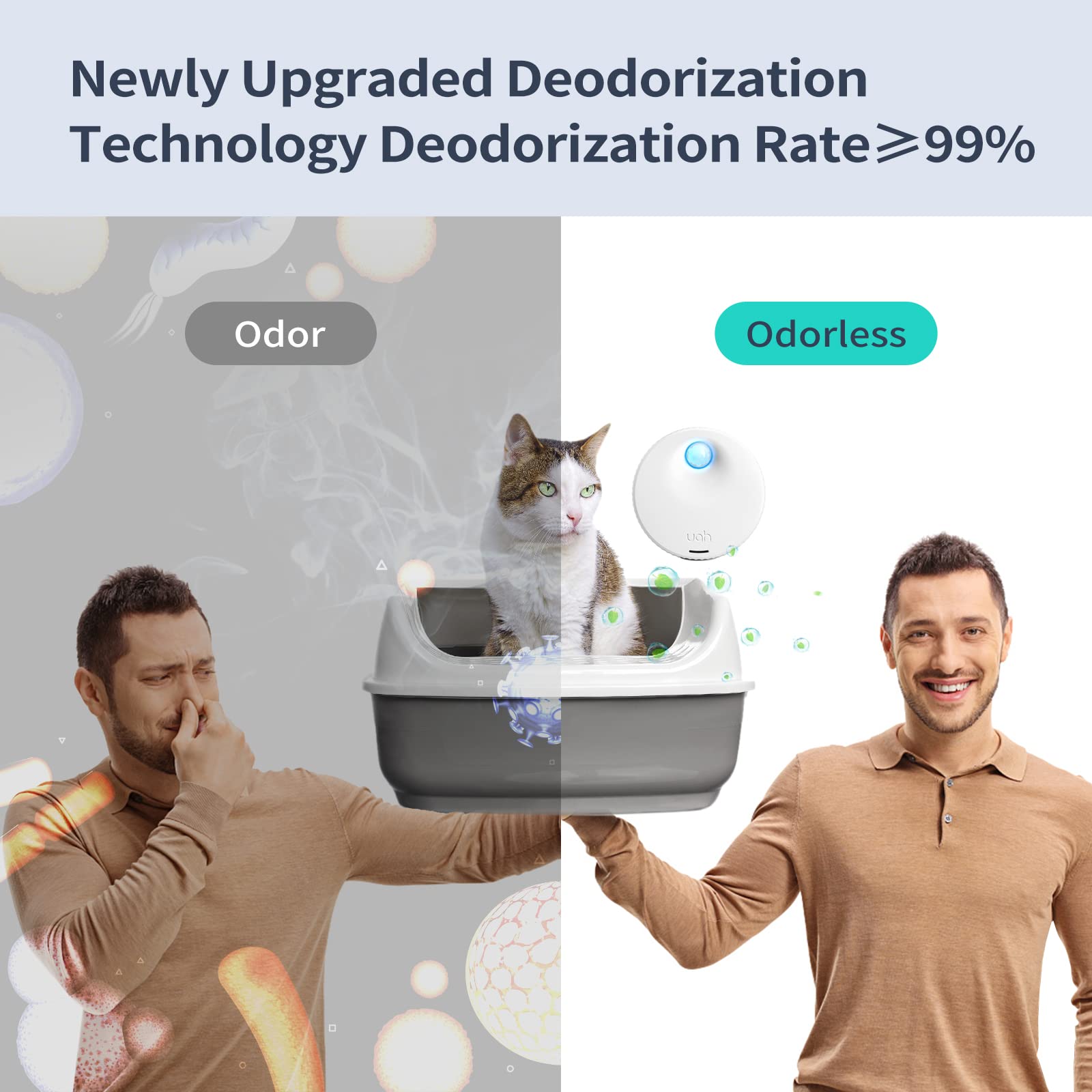 Uahpet Cat Litter Deodorizer Litter Box Odor Eliminator 99.9% Dust-Free For All Kinds Of Cat Litter Box Bathroom Wardrobe Kitchen And Small Area( 80% Deodorization /99% Deodorization) White