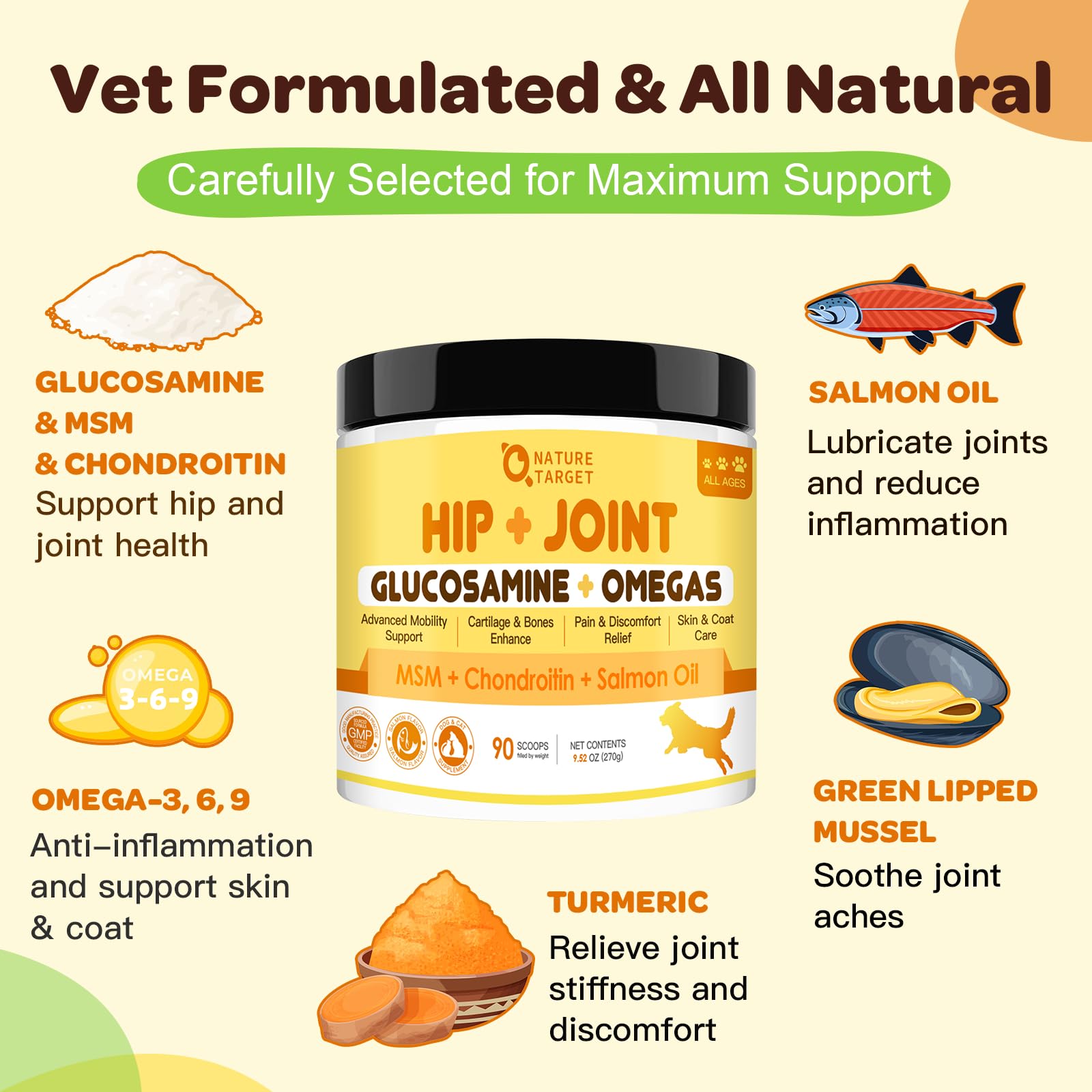 Glucosamine for Dogs, Joint Supplement for Dogs, Chondroitin, MSM, Turmeric, Omega 3, Support Hip & Joint Mobility - Dog Joint P