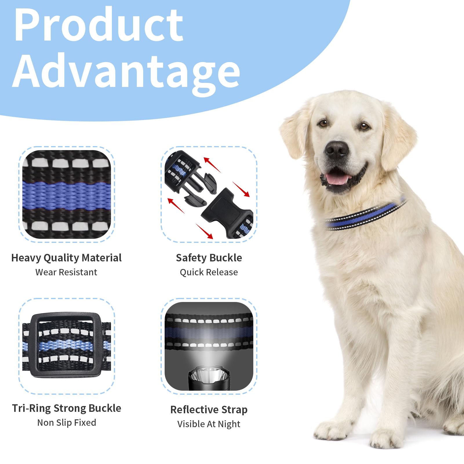 Peture Modern Stylish 3/4'' E Collar Replacement Strap With Quick Release, Adjustable For Small To Large Dogs, Replacement For S