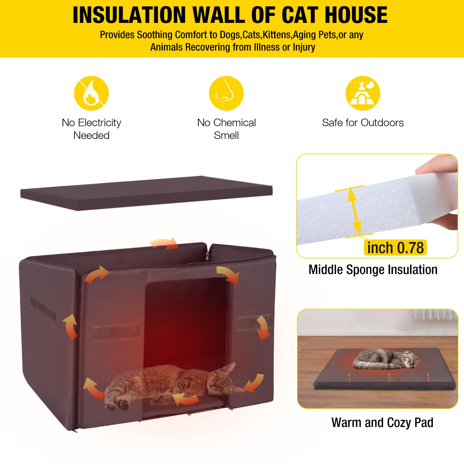 Cat House For Outdoor Cats Insulated Feral Kitty Shelter With Warm Liner For Winter Waterproof Rabbit Hutch For Bunnies,Cats