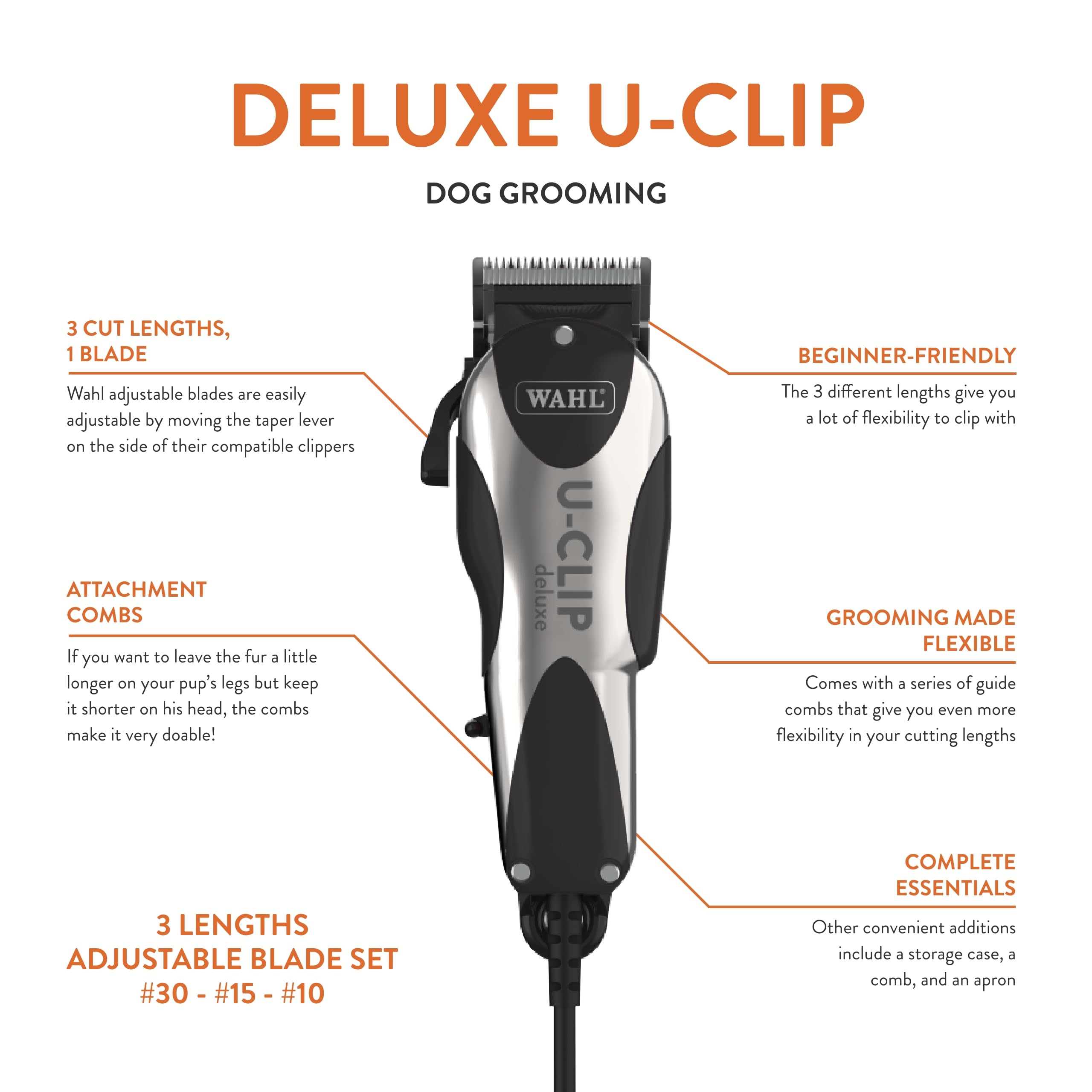 Wahl Pro Animal Deluxe U-Clip - Dog & Cat Trimmer With 3 Cutting Lengths & 7 Attachment Combs - Premium Grooming Tools For Light