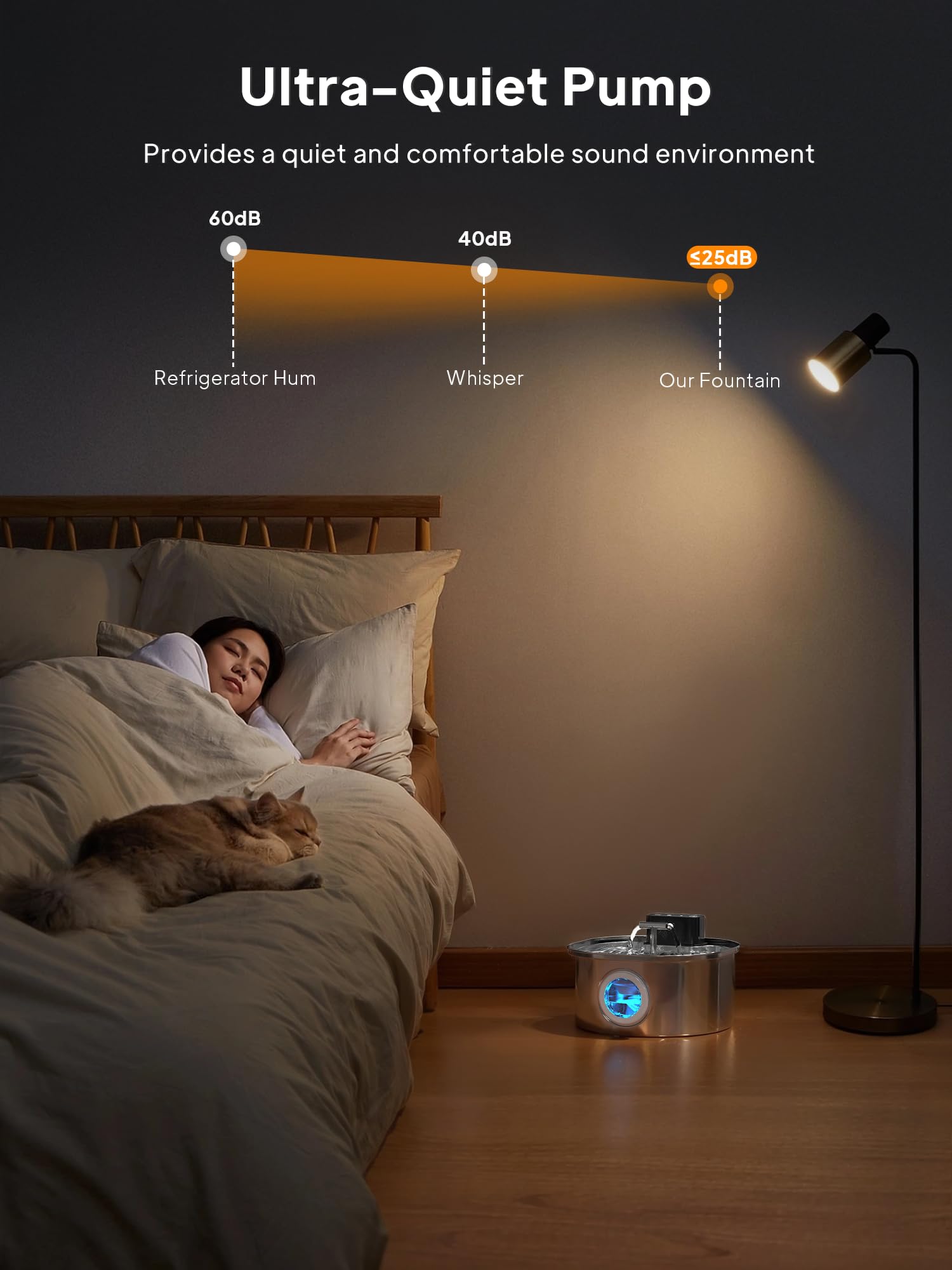 Voluas Stainless Steel Cat Water Fountain: 108Oz/3.2L 3-Modes Pet Drinking Fountain Wireless Indoor Cordless Kitty Super-Silent
