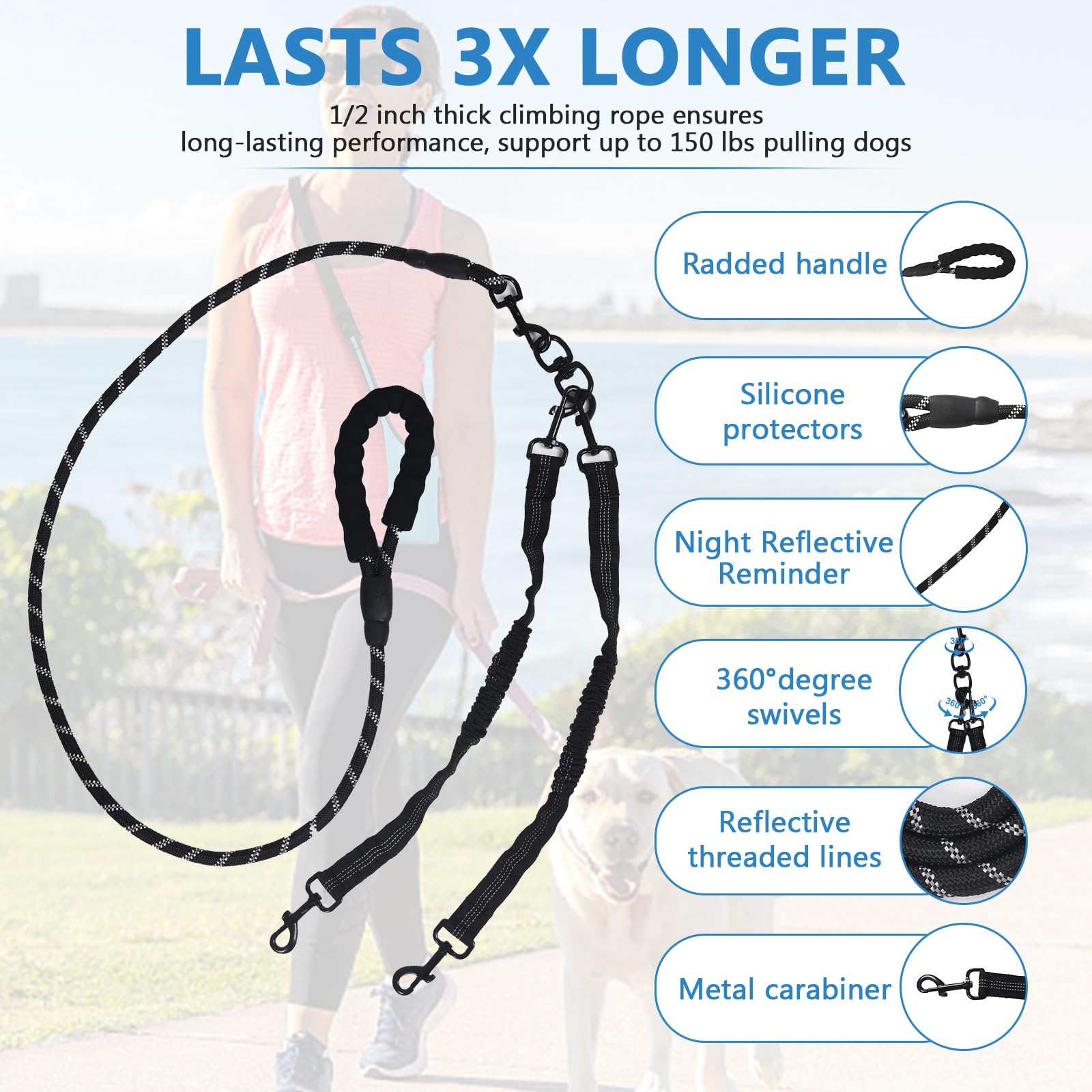 2 Way Dog Leash,No Tangle For Two Dogs, 3 In 1 Dog Leash With 360 Swivel, Shock Absorbing, Reflective Threads Comfort Foam Handl