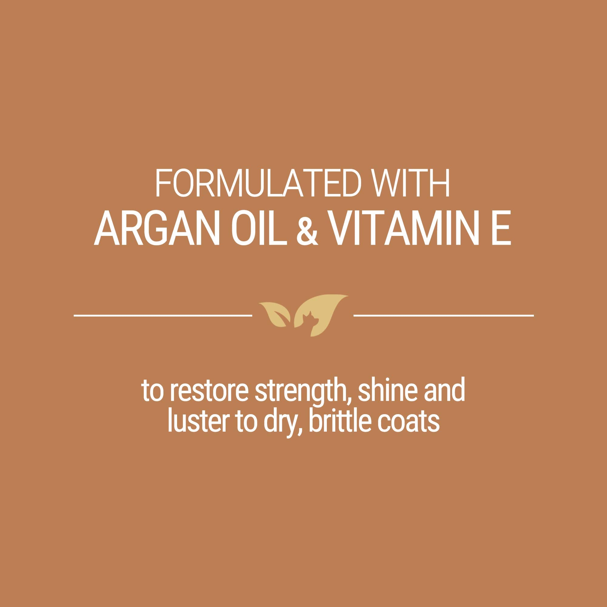 Green Groom Argan Oil Dog Shampoo, 1 Gallon - Vitamin E And Antioxidant Rich, Restores Shine, Moisturizing, Natural Ingredients, Helps Relieve Dry Itchy Skin, Adds Moisture To The Coat