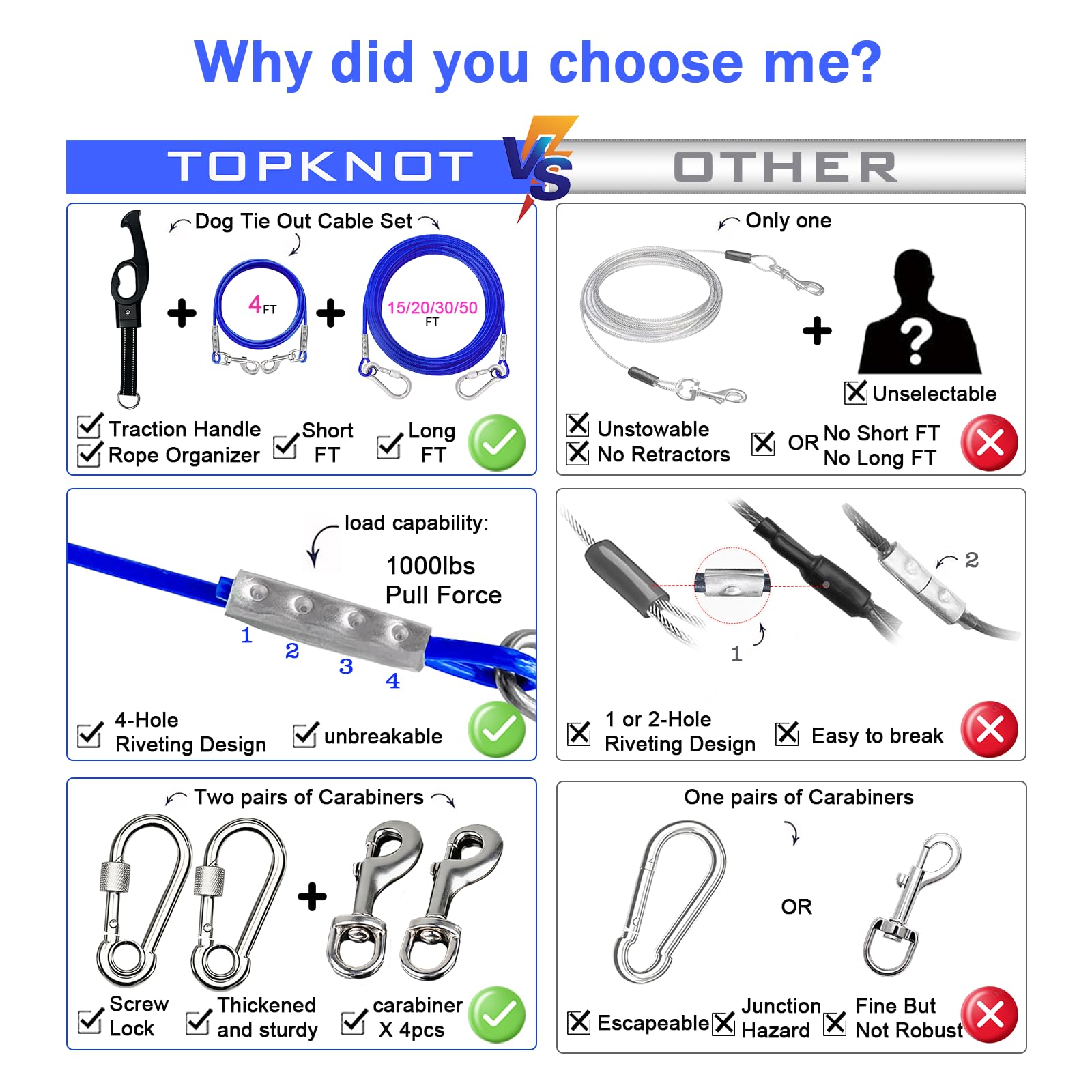 Topknot 2 Pack Dog Tie Out Cable(Up To150 Lbs),50 Ft Dog Leads For Yard Heavy Duty,With 4 Ft Dog Leash And Versatile Handle,Dog