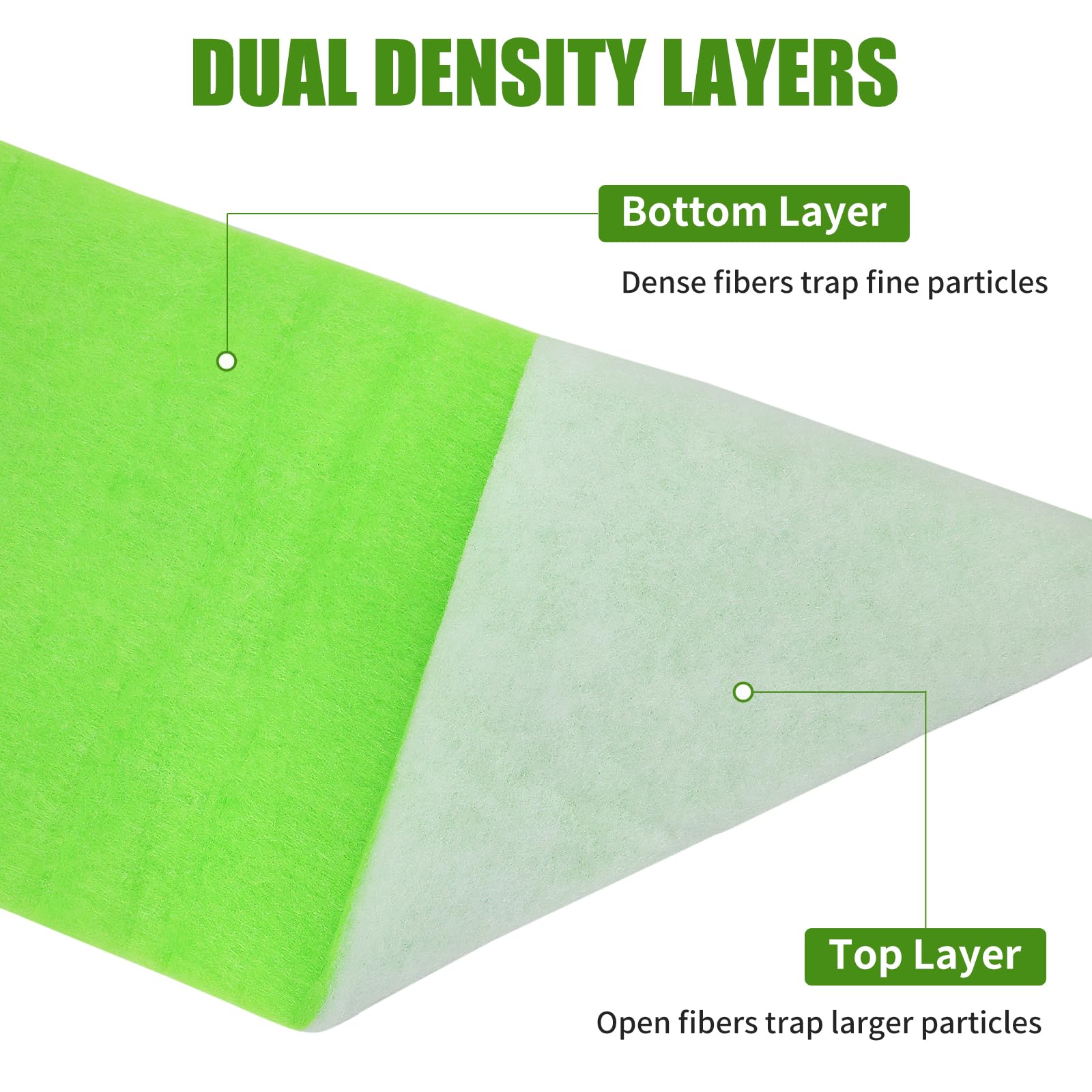 Aquaneat Aquarium Filter Media Pad Dual Density Bonded Filter Floss Roll Cut To Fit For Fish Tank Canister Filter 72''