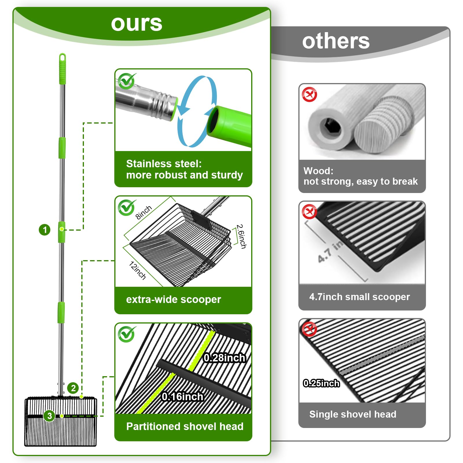 12inch Large Chicken Poop Scooper,2 Widths of Slots Litter Sifting Shovel (23 to 66),Chicken Coop Litter Scoop with Stainless St