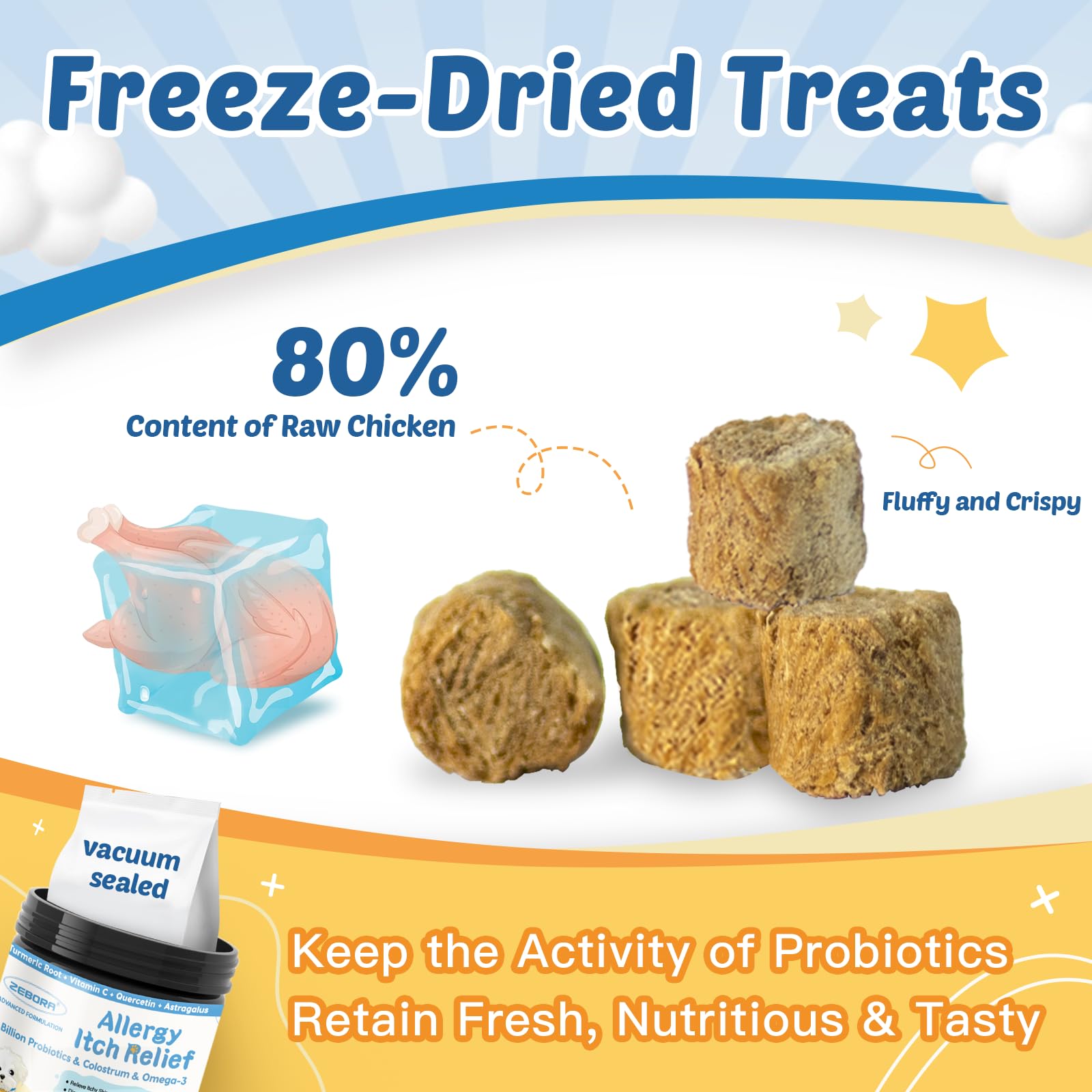 Dog Allergy Relief Chews, with Probiotics, Omega 3, Colostrum - Dog Itching Skin & Ears Relief, Herbal Skin & Coat Supplement, G