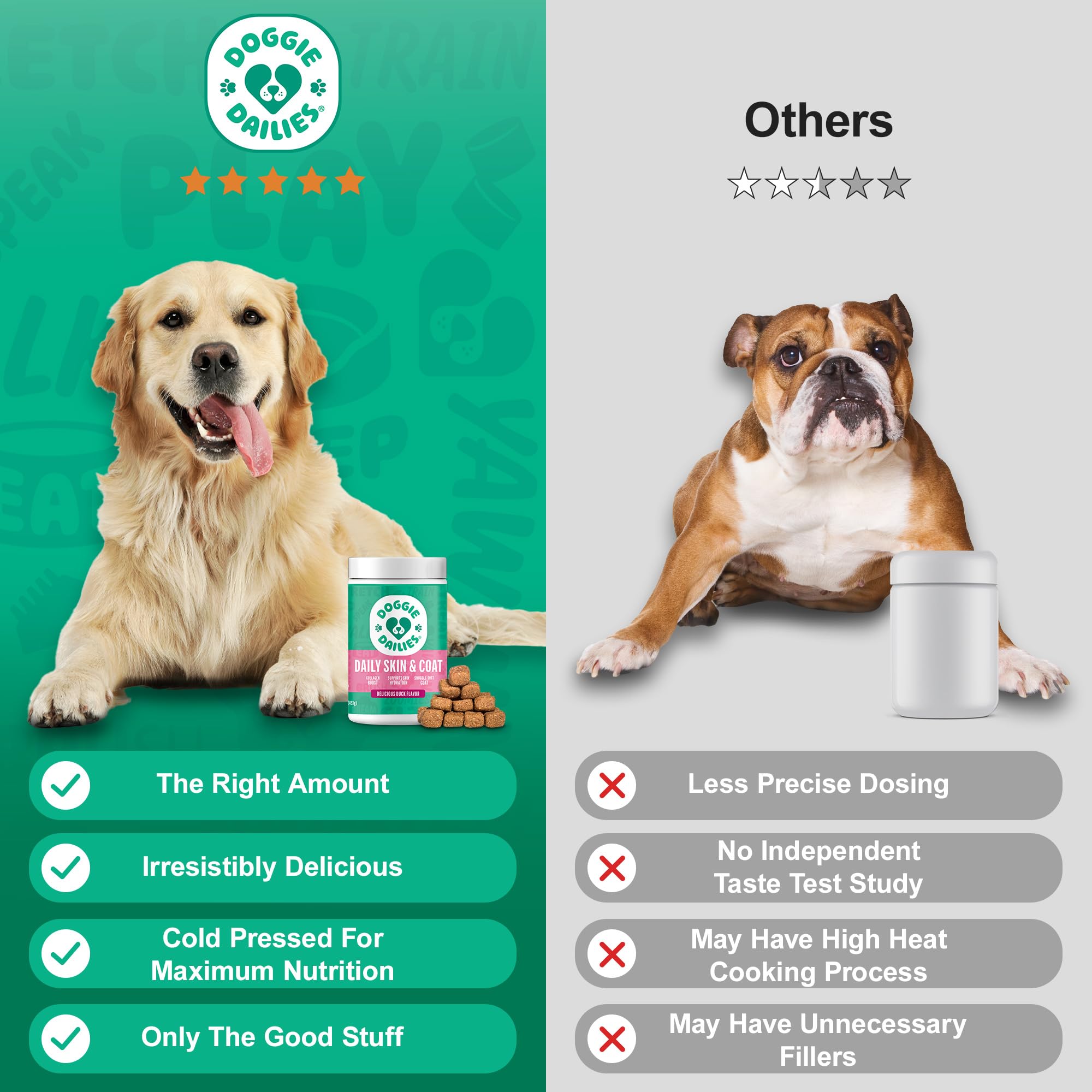 Doggie Dailies Skin & Coat Supplement Support, Salmon Oil for Dogs Skin and Coat with Collagen, Omega 3, Krill Oil, Biotin, & Co