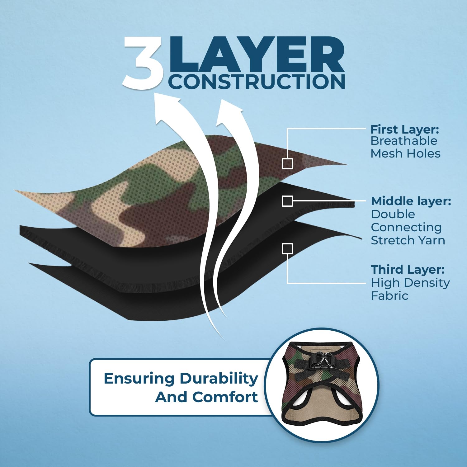 Voyager Step-In Air Dog Harness - All Weather Mesh, Reflective, No Pull Harness For Small, Medium Dogs, Cats - Secure With Hook & Loop Fastener, Buckle, Double D-Rings - Army/Black Trim, Xl