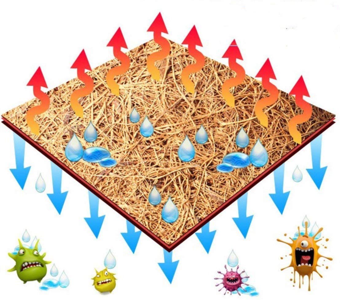 Hamiledyi Reptile Carpet Natural Coconut Fiber Tortoise Carpet Mat For Pet Terrarium Liner Reptile Supplies For Lizard Snake Chamelon Turtle Bedding Bunny Rabbit Mat (2*Sheets)