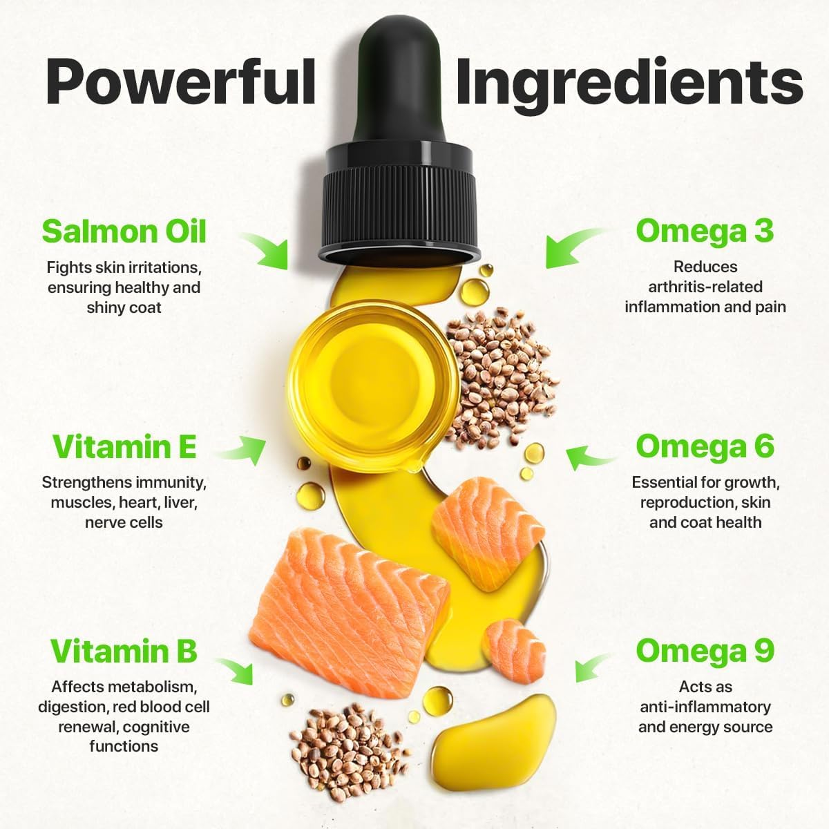 Charlie&Buddy H?mp and Salmon Oil for Dogs Skin and Coat H?alth - 3, 6, 9 Omega Pet H?mp Oil for Dogs and Cats, Rich in Vitamins