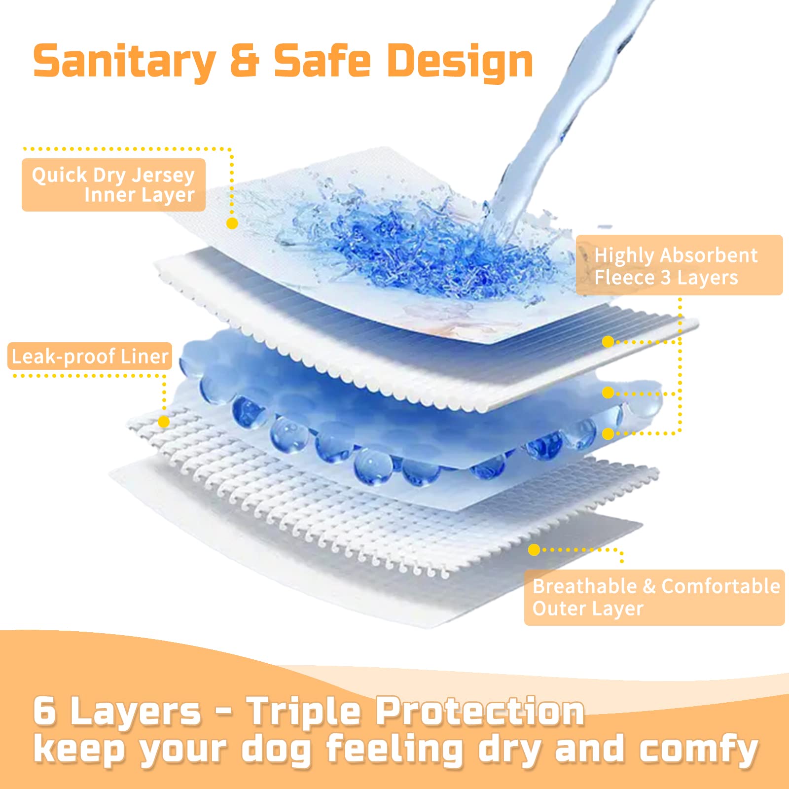 Washable Dog Diapers Female 3 Pack Reusable Highly Absorbent Doggie Diaper, Flexible Doggy Diaper Female Durable Leak-Proof Diap