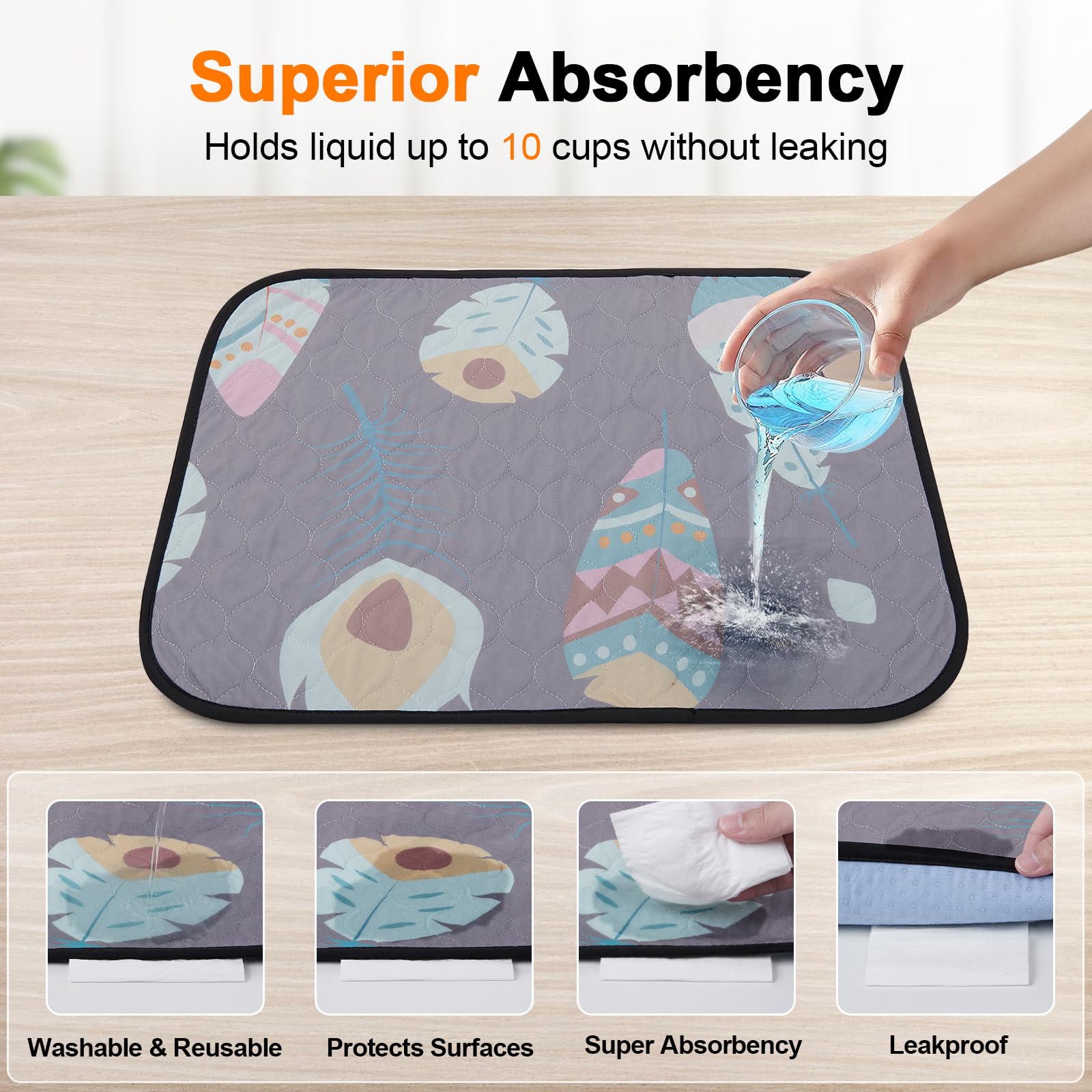 Loobani Washable Pee Pads For Dogs,4 Pack Ultra-Absorbent And Leak-Proof Whelping Pads, Non-Slip Reusable Puppy Pads, Waterproof