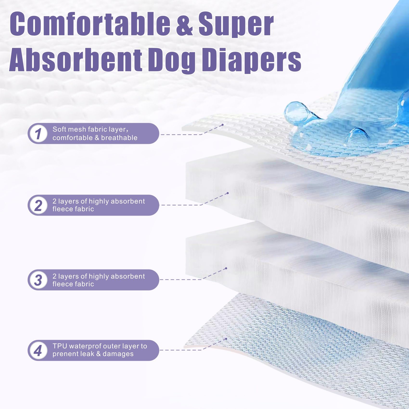 Idepet Female Dog Diapers With Suspender 3 Pack Washable Reusable Doggie Diapers For Small Medium Female Dog In Heat Period Cycl