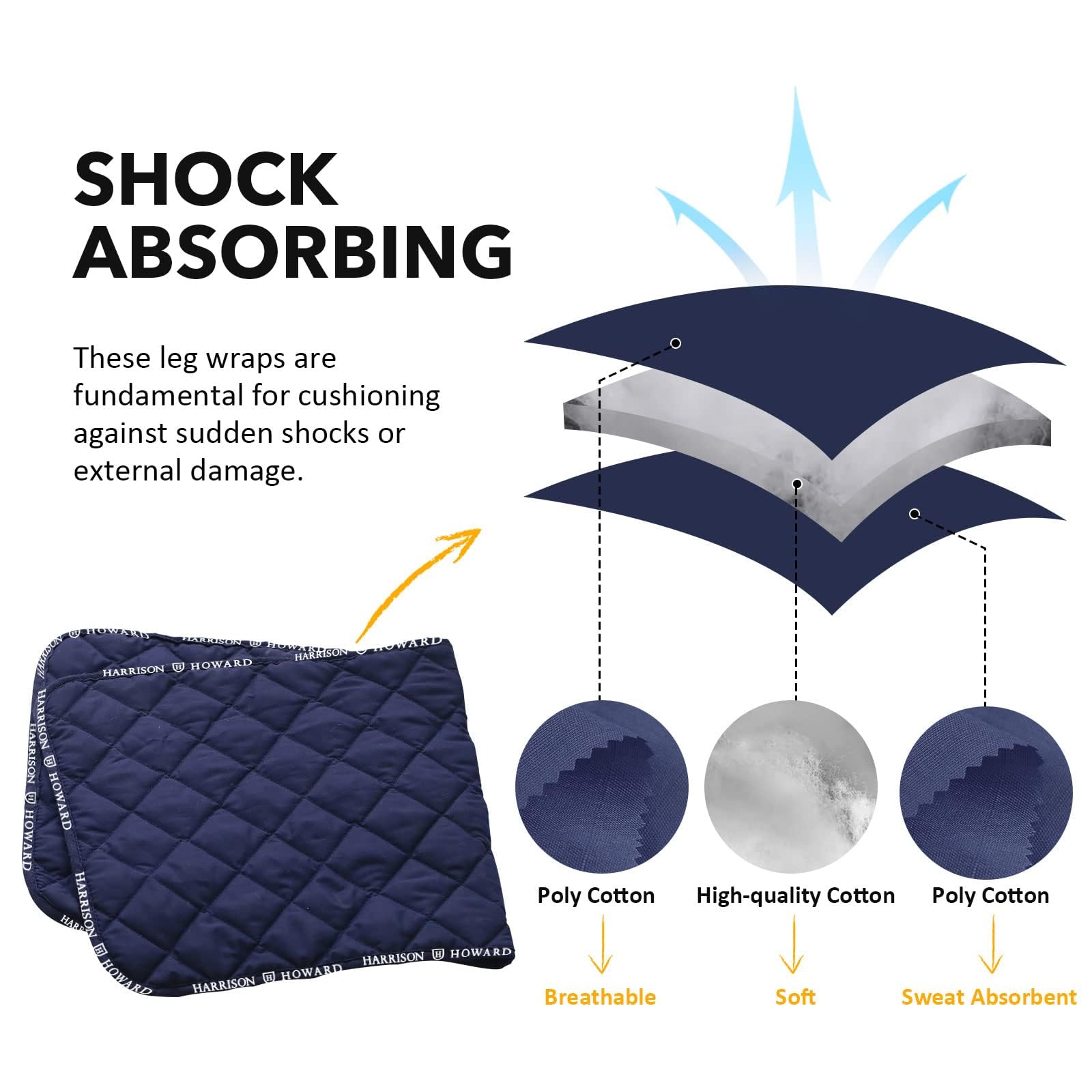 Harrison Howard Medicine-Retaining Shock-Absorbing Pressure Sores Prevention Quilted Leg Wraps For Horse Set Of 4-Navy L