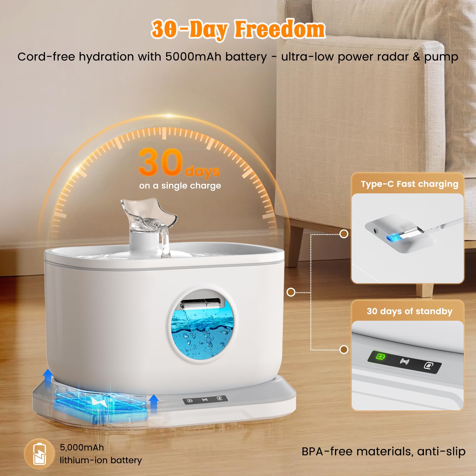 Petlipo Cat Water Fountain Cordless (White, Cordless Cat Fountain White)