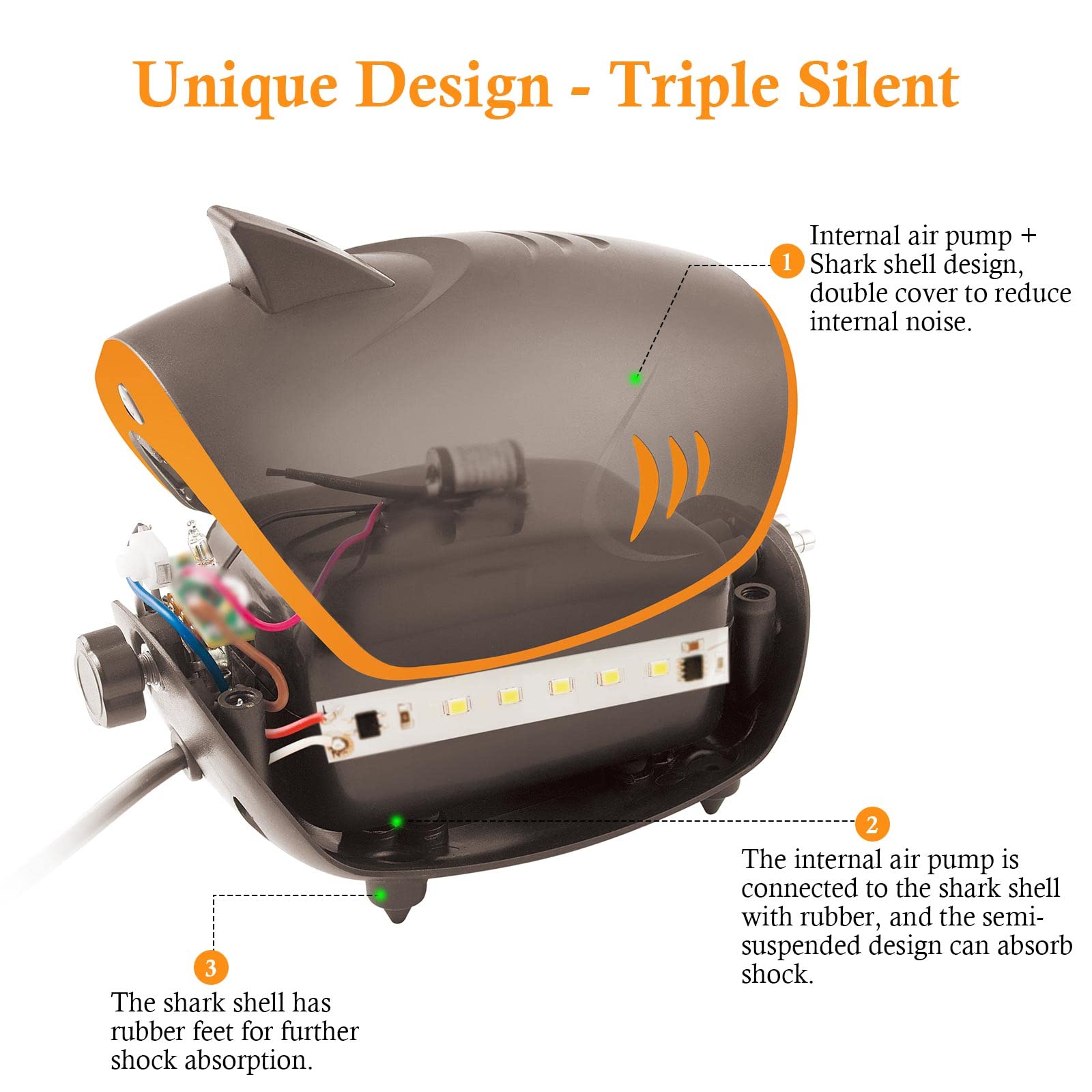 Hitop 110Gph Powerful Aquarium Air Pump: Qiuet 2-Outlets Aquarium Aerator, Adjustable Fish Tank Air Pump With Accessories, For 20-200 Gallon Tank