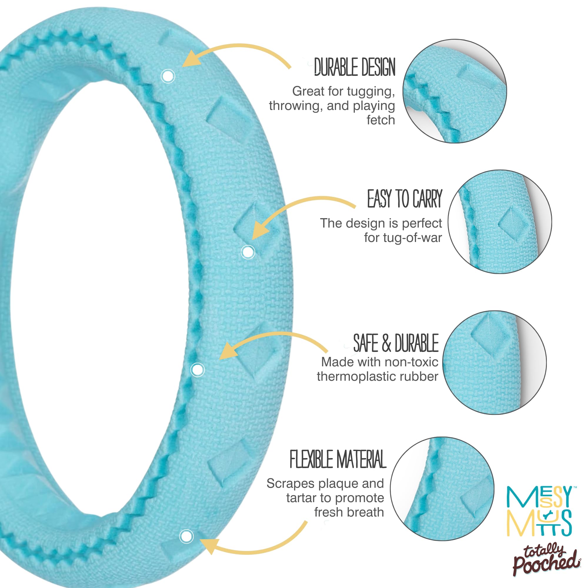 Messy Mutts Totally Pooched Chew N' Tug Ring | Durable Tpr Dog Toy | Made For Tough Chewers | Tough Fetch Ring For Dogs | 6.5?| Teal