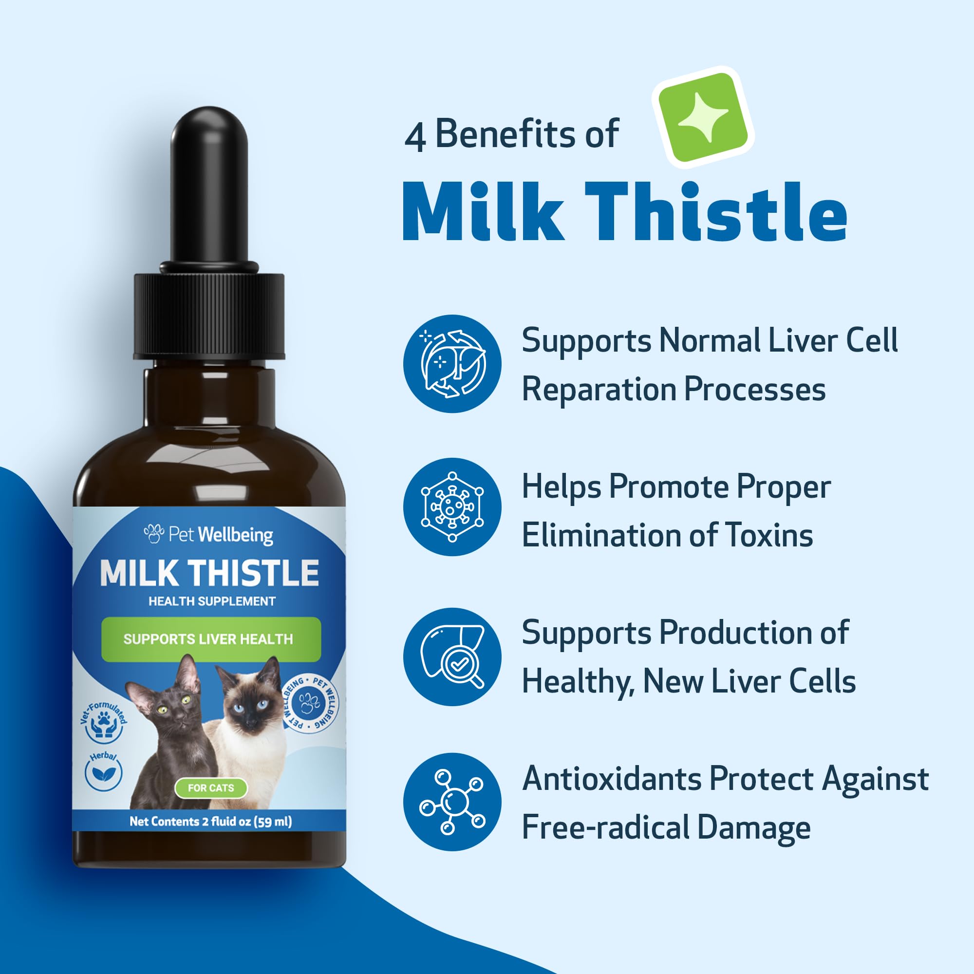 Pet Wellbeing Milk Thistle for Cats Organic Herb, Milk Thistle Liver Detox Support - Pet Wellbeing Vet-Formulated Holistic Suppl