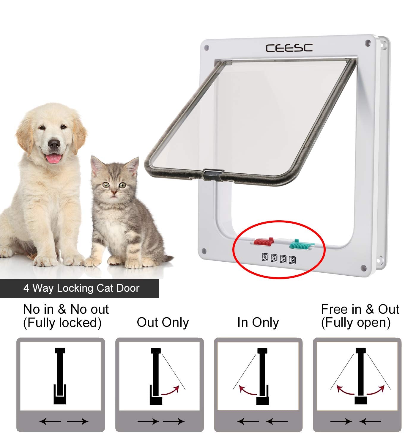 Ceesc Extra Large Cat Door (Outer Size 11' X 9.8'), 4 Way Locking Large Cat Door For Interior Exterior Doors, Weatherproof Pet Door For Cats & Doggie With Circumference < 24.8' (White)
