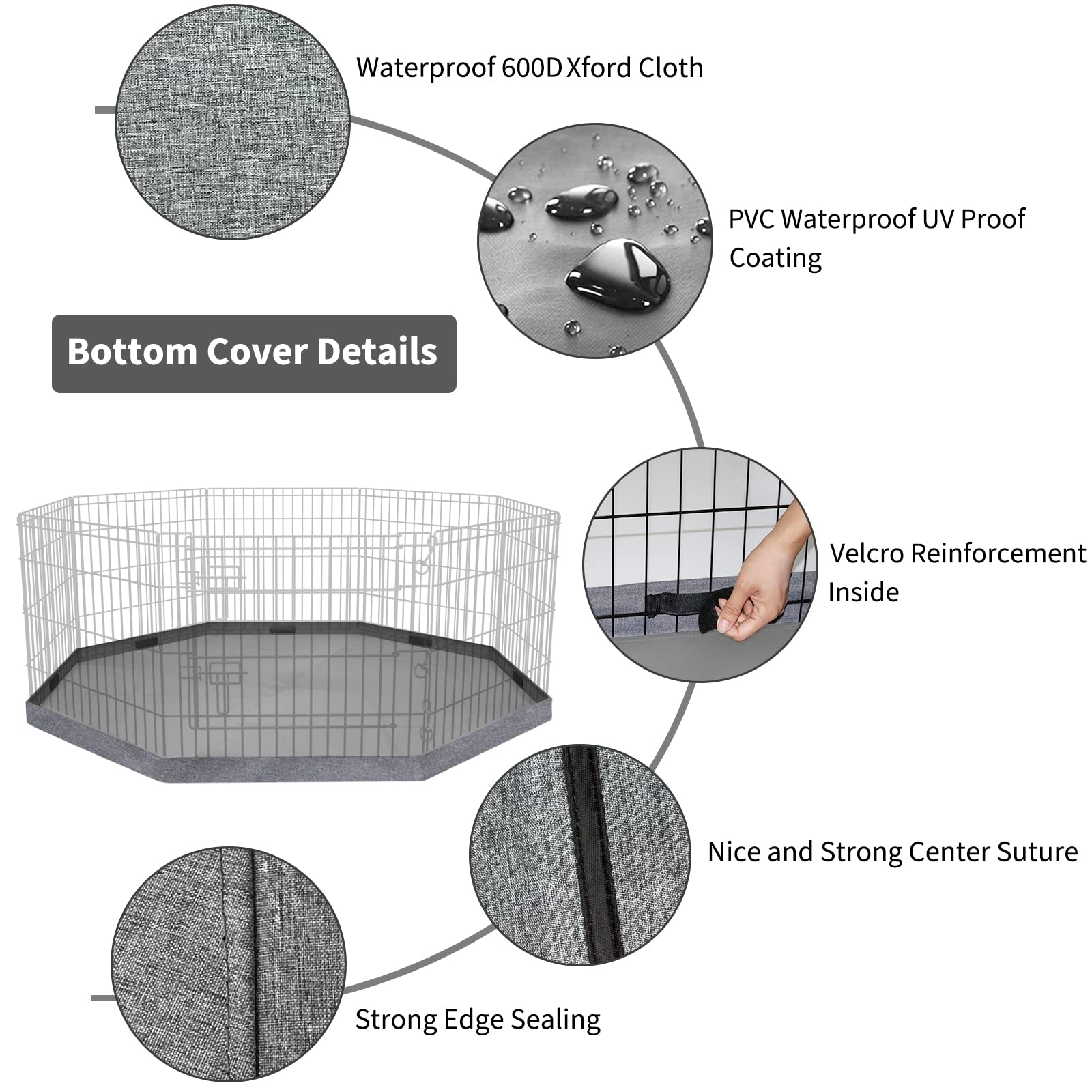 Petime Bottom Cover Mat For Dog Playpen Pen Waterproof Pad Floor Protector For Indoor Outdoor Use Fits All 24'' Wide 8 Panels Pe
