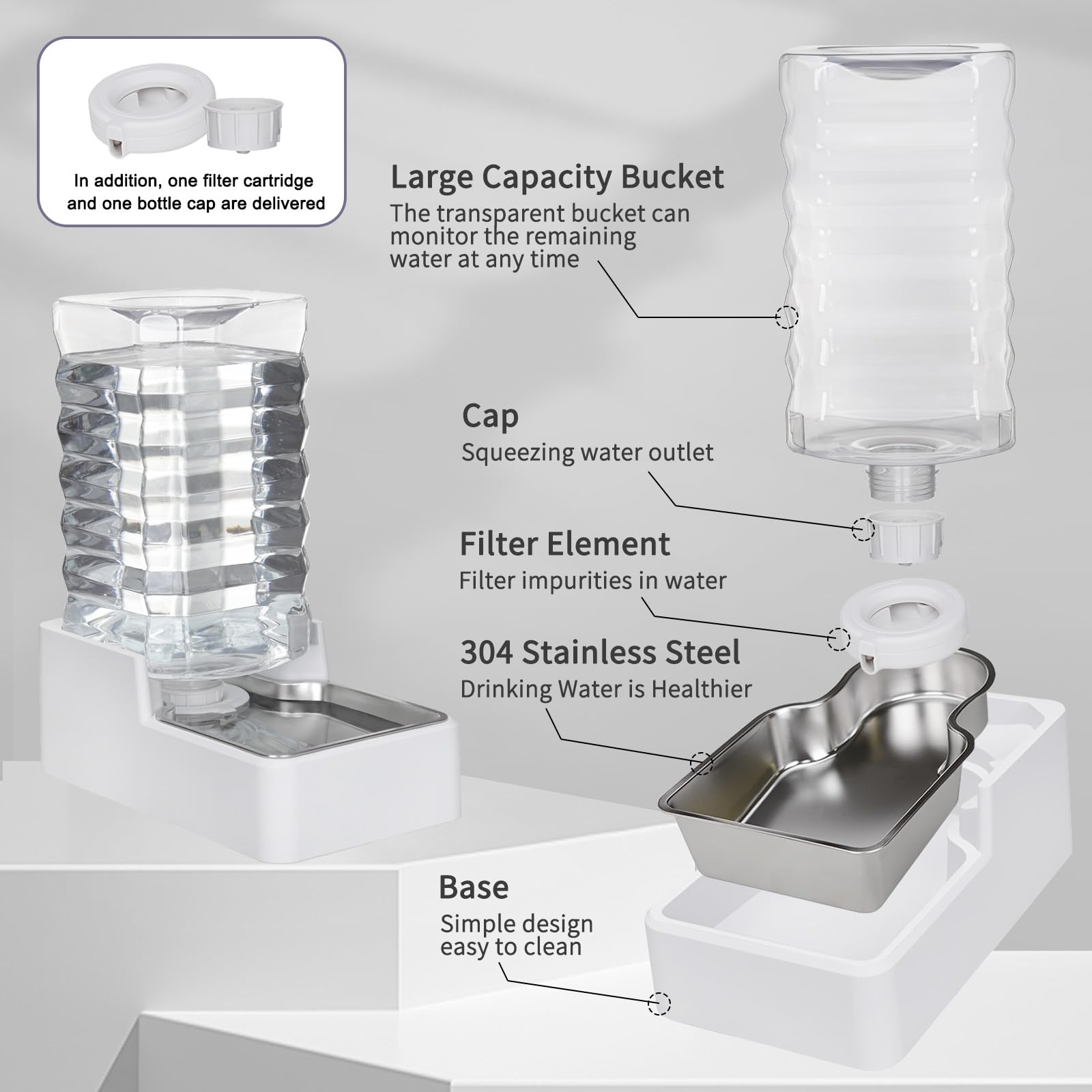 MASOCAT 9L Upgraded Automatic Large Capacity Dog and Cat Water Dispenser with Stainless Steel Bowl,100% BPA-Free,Gravity Waterer