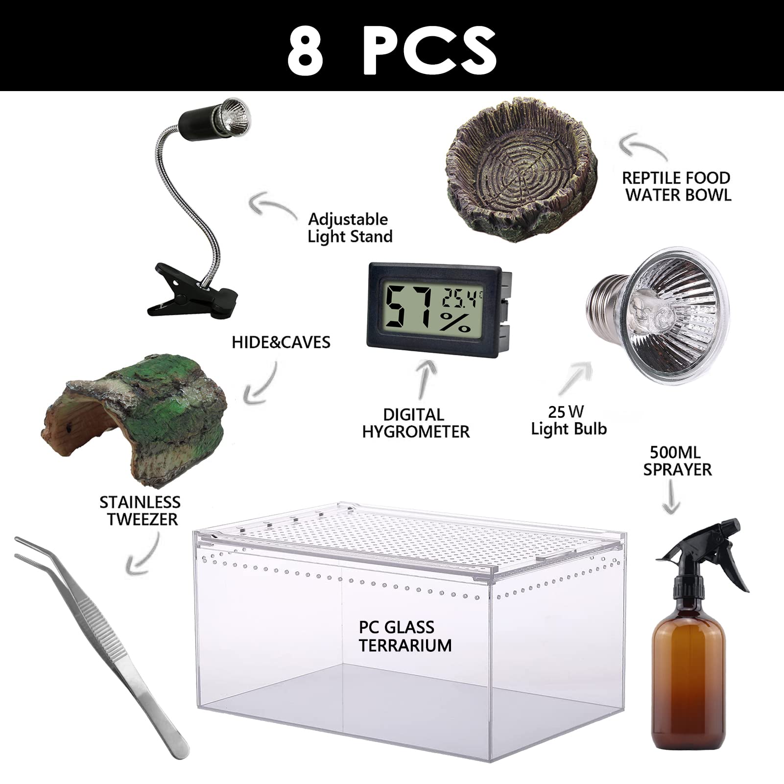 Sanosy Reptile Terrarium - Amphibian Tank Starter Kit, Eco Rainforest Feeding Box, Amphibian Feeding Box, Suitable For Breeding