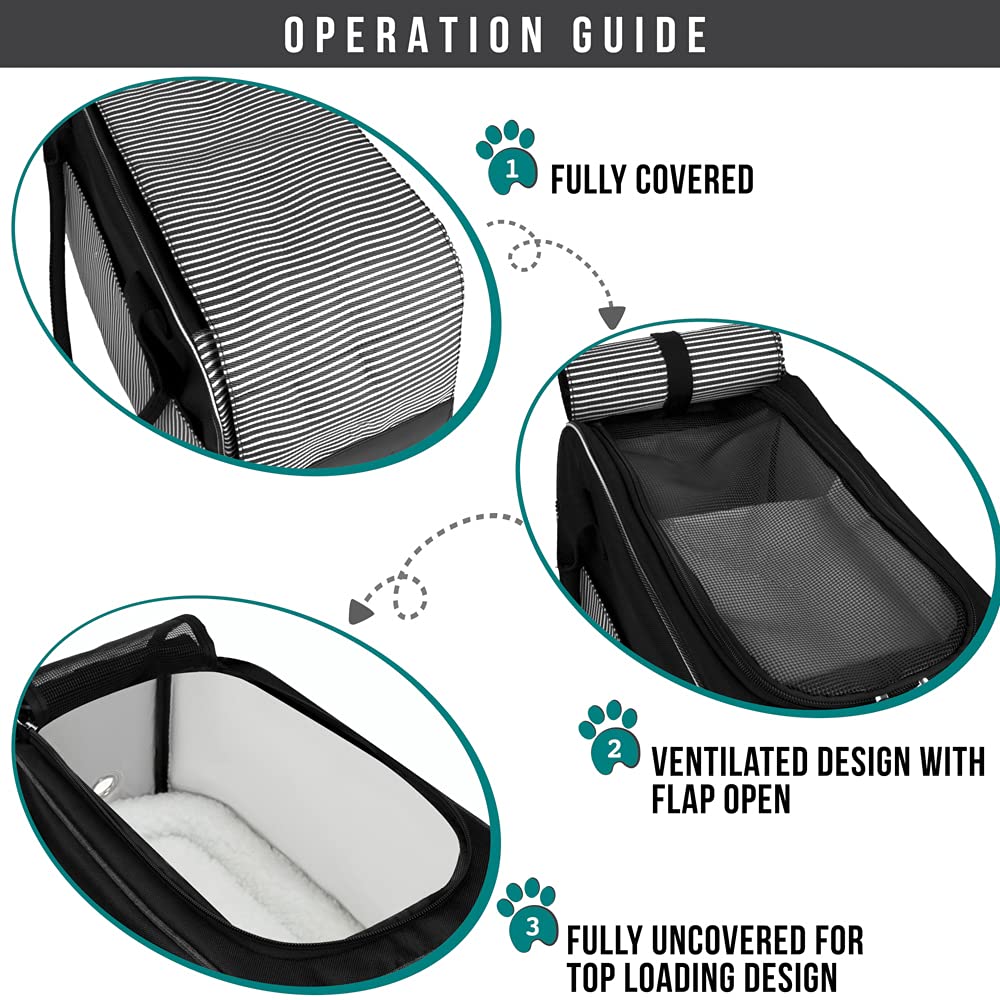 Petami Dog Purse Carrier For Small Dogs, Airline Approved Soft Sided Pet Carrier W/Pockets, Ventilated Dog Carrying Bag Puppy Ca