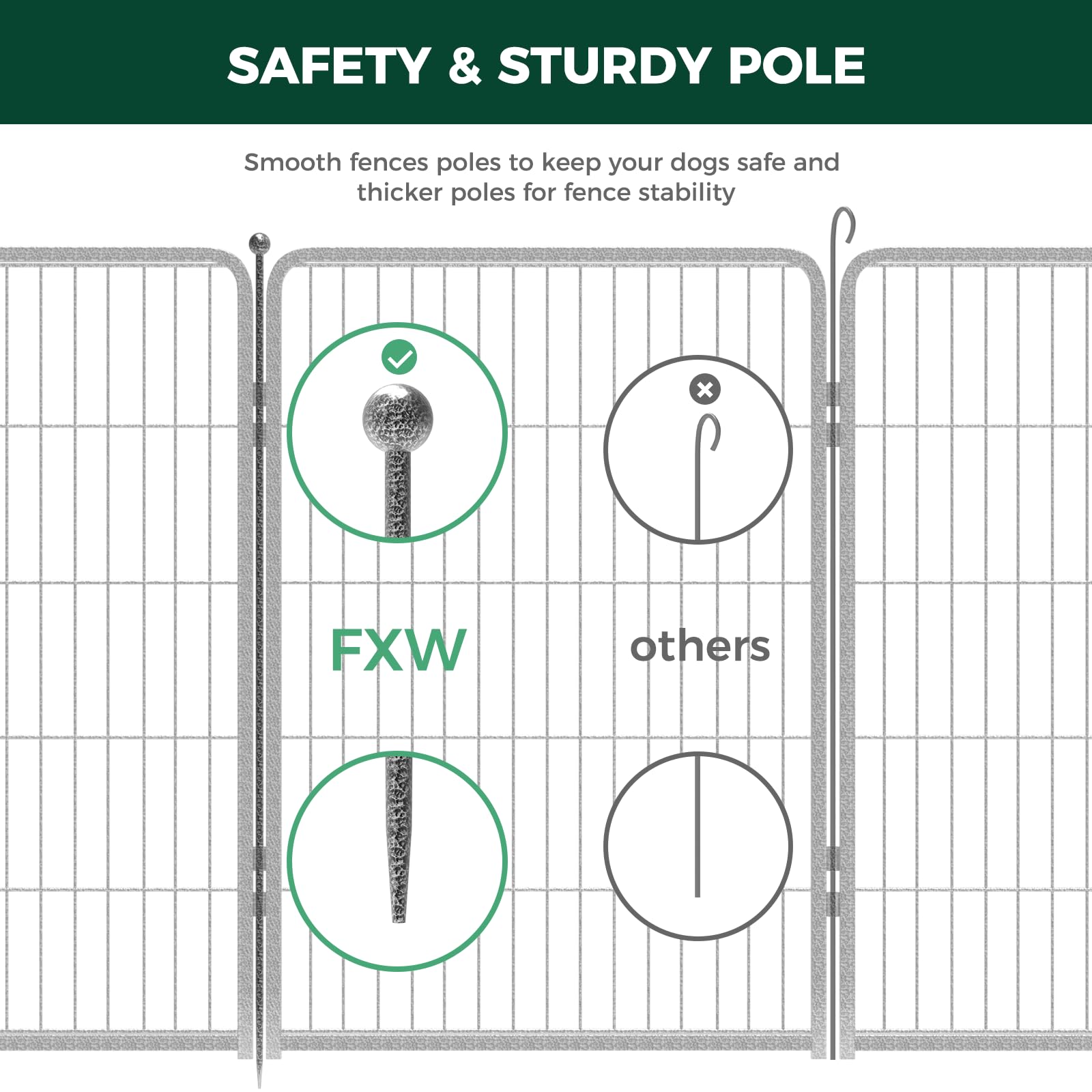 Fxw Aster Dog Playpen Outdoor,8/16 Panels Dog Fences For The Yard,24''/32''/40'' Height Metal Dog Pens Outdoor Pet Fence With Do