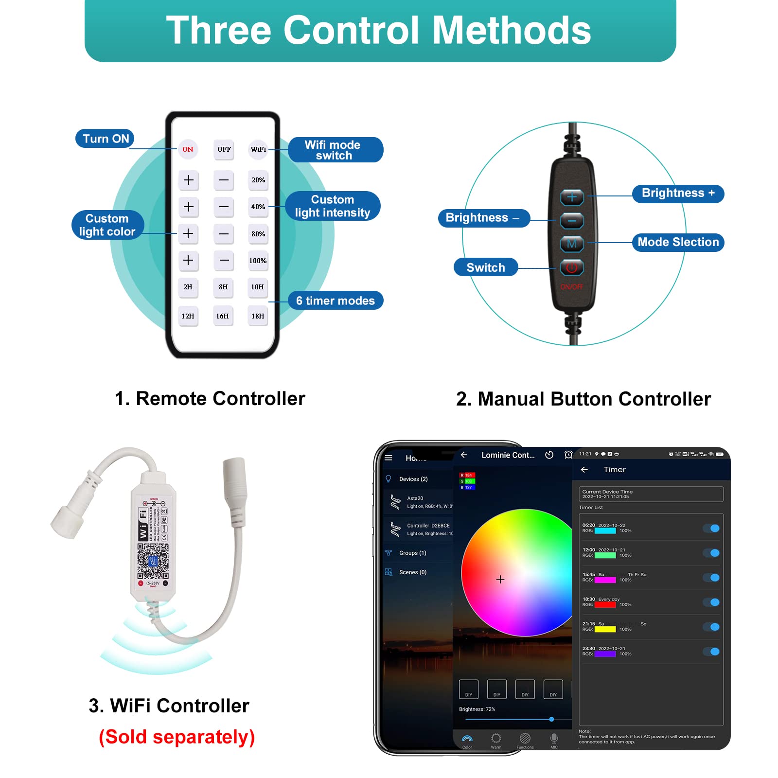 Lominie Aquarium Plant Light 30W Freshwater Led Aquarium Light Full Spectrum With Remote Control For Refugium Shrimp Tropical Fi
