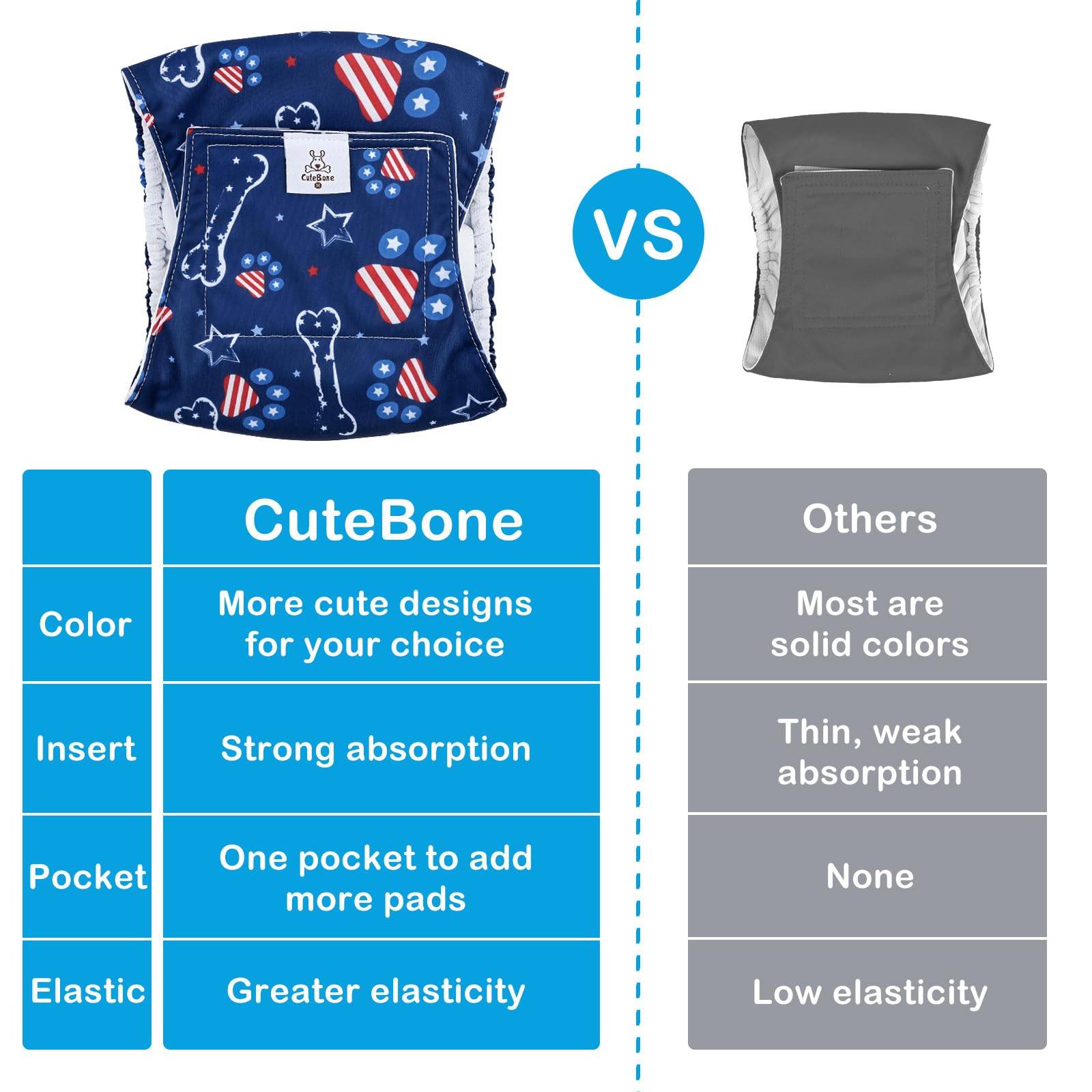 Cutebone Dog Diapers Male Belly Bands 3 Pack For Male Dogs Reusable Puppy Wraps Dm66L