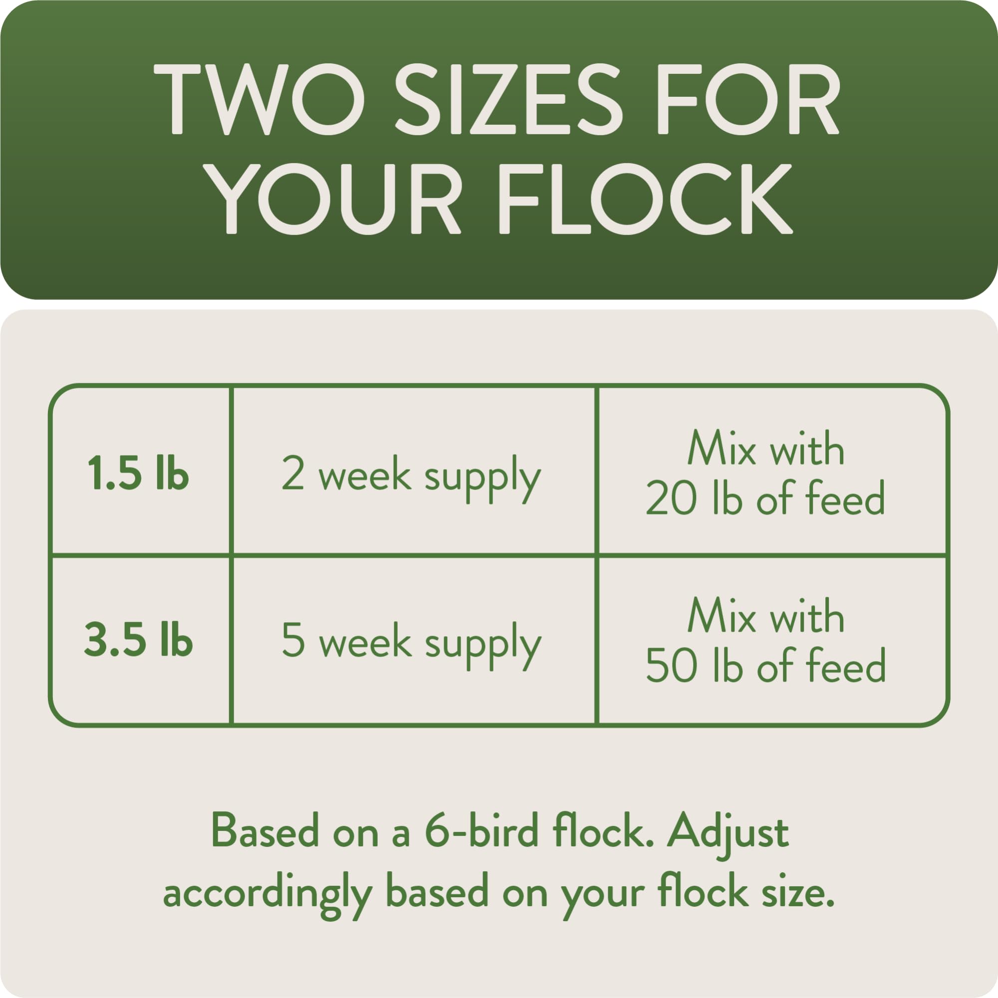 FlockLeader Defend, Functional Poultry Treats for Immune Support, 1.5 lb