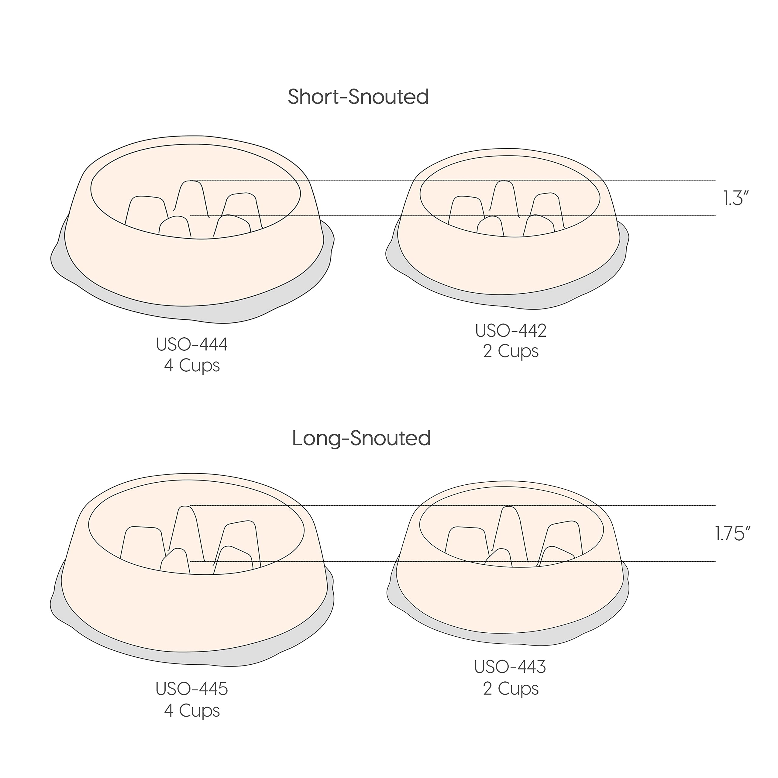 IRIS USA Small Slow Feeder Bowl for Long Snouted Pets, Slow Feeding Bowl with Raised Bumps for Dogs Cats and Other Pets, Beige/B