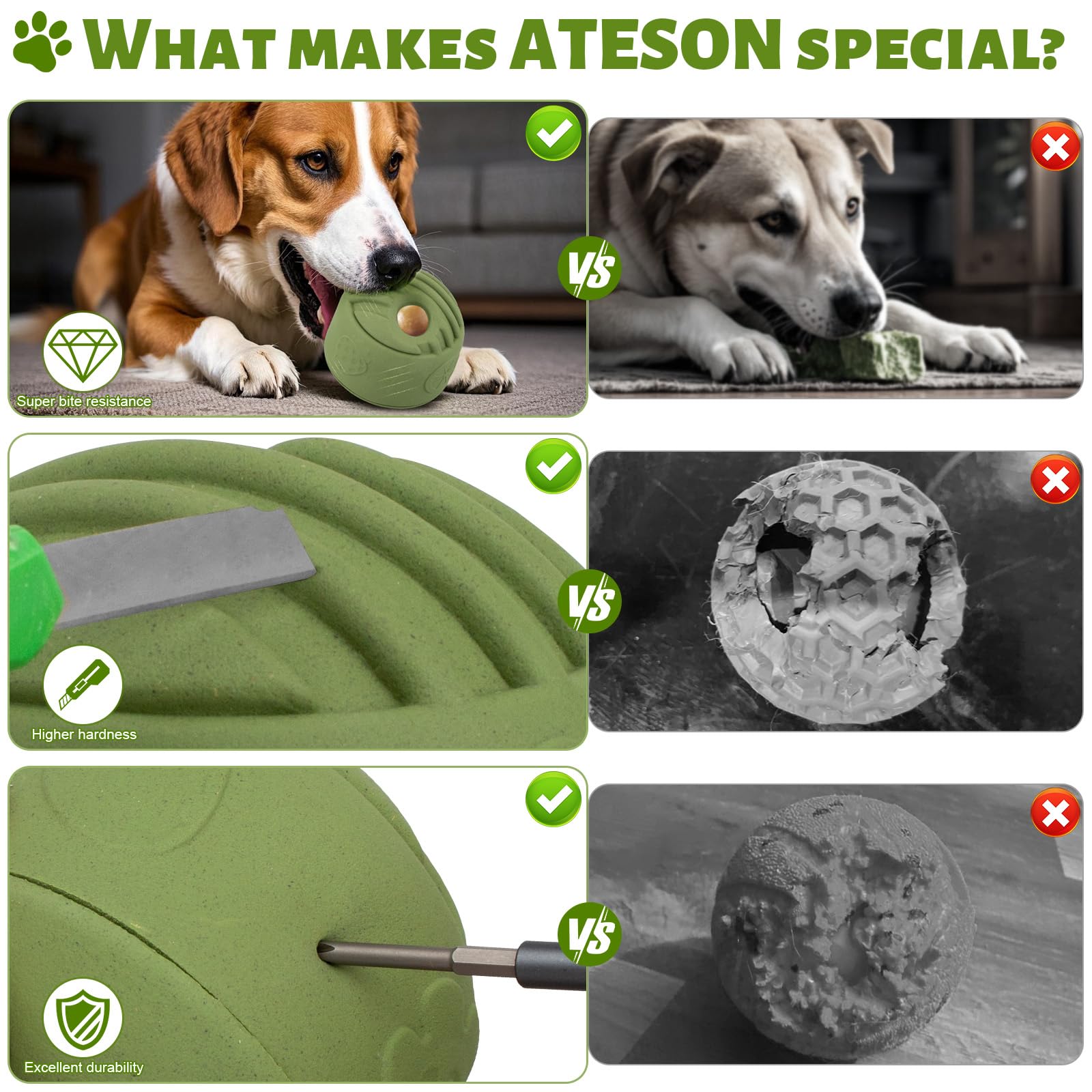 Ateson Interactive Dog Toy For Large Dogs (20-140 Lbs) 2Pack- Durable Freezable Rubber Chew Toy, Mint Scent, Anxiety Relief Puzz