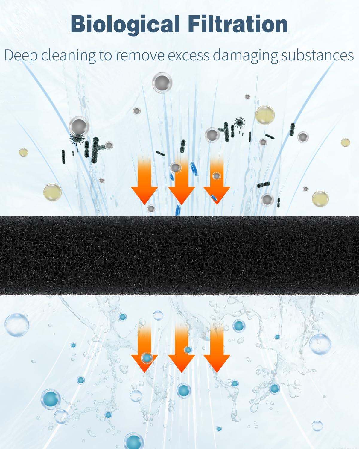 Pawfly Aquarium Filter Media Pad, Fish Tank Filter Cartridge Filter Foam Pad Inserts For Ml350, 12 Pack (6.3'' X 5.5'' X 0.8'')