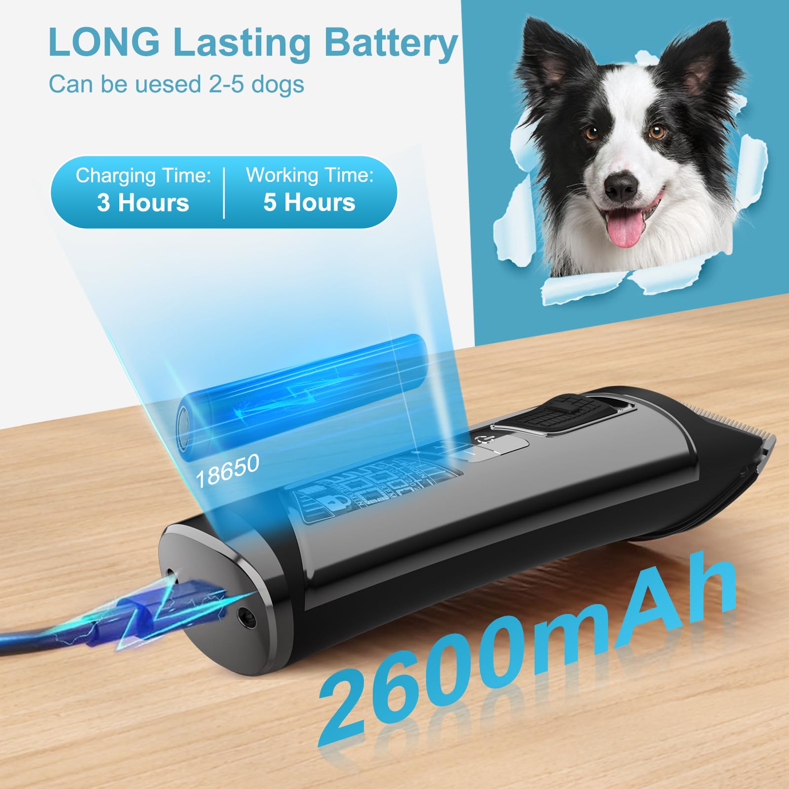 Aibors Dog Clippers For Grooming - 5 Speeds Quiet Dog Trimmer Grooming Kit For Thick Heavy Coats Dog Hair Clippers For Pets Cord