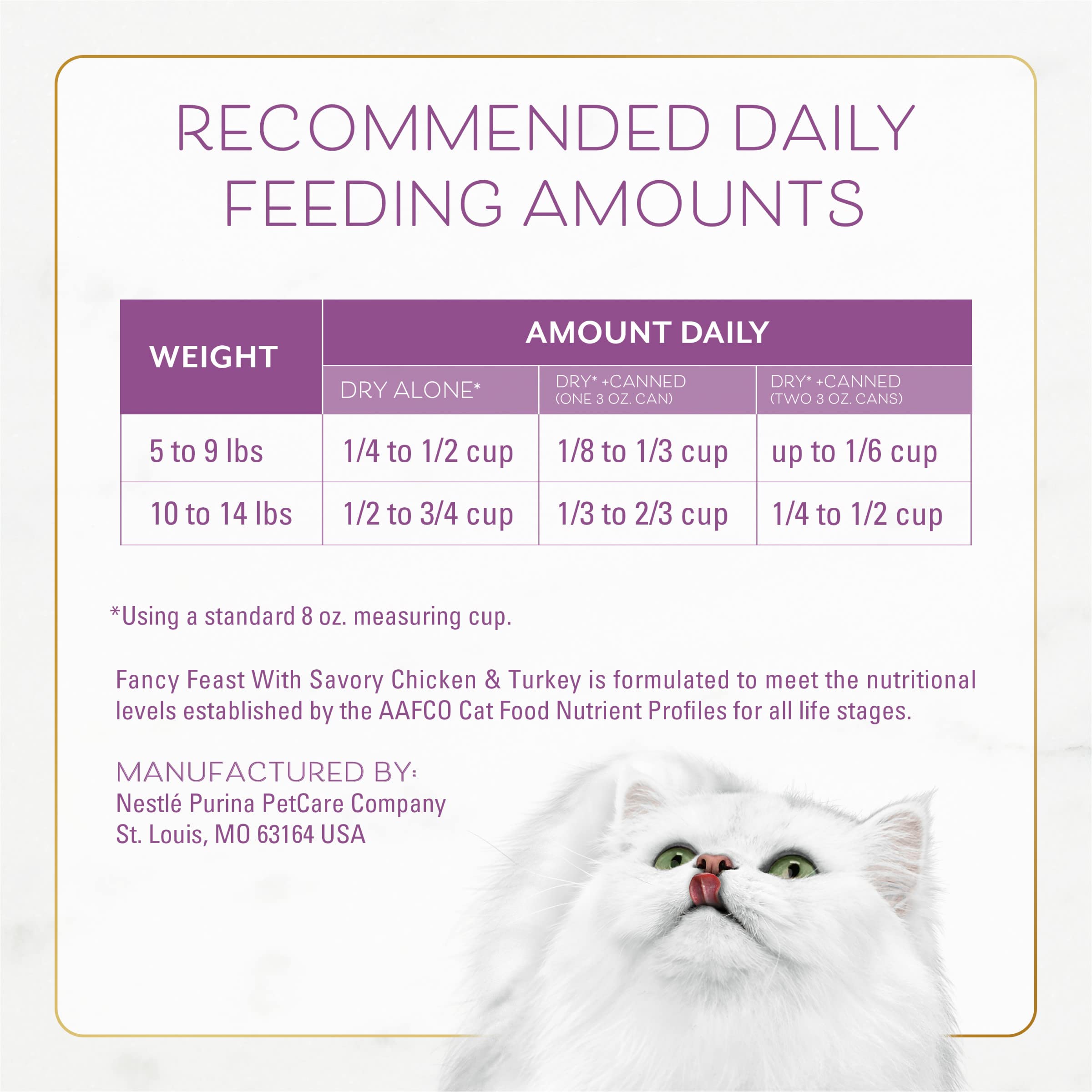 Fancy Feast Dry Cat Food with Chicken & Turkey - 12 lb Bag - Savory Flavor