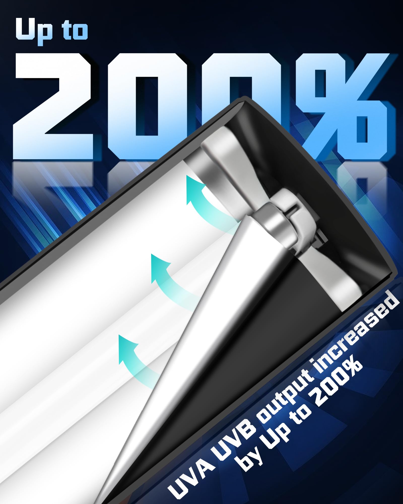 Repti Home T8 Uva Uvb Reptile Light Combo Kit(100V-250V Wide Voltage), Reptile Light Fixture With Uvb 10.0 Fluorescent Tube, 15W