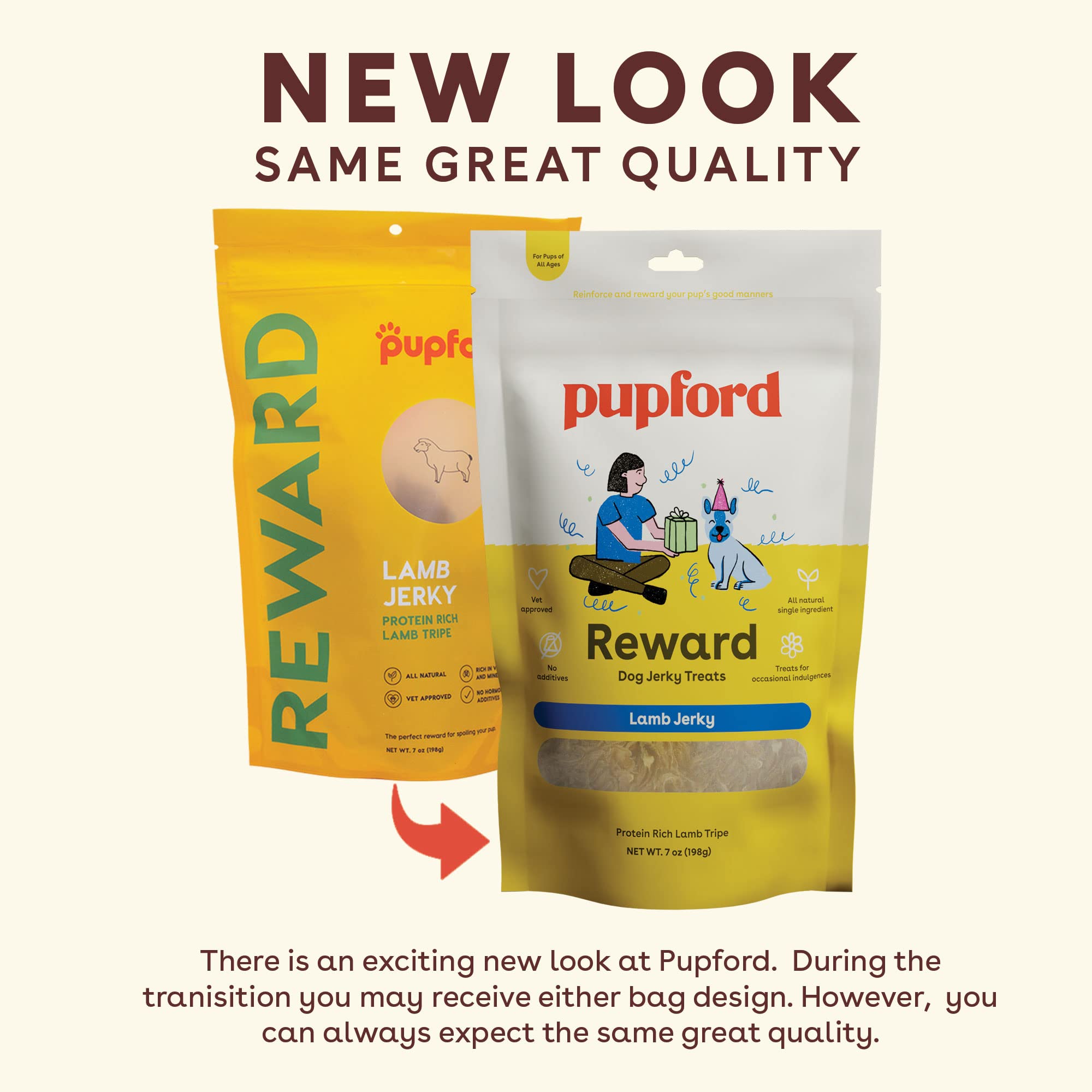 Pupford Lamb Jerky Treats for Dogs for Large & Small Dogs of All Ages | Made in USA, 100% Real Meat & No Fillers | Dogs Love The