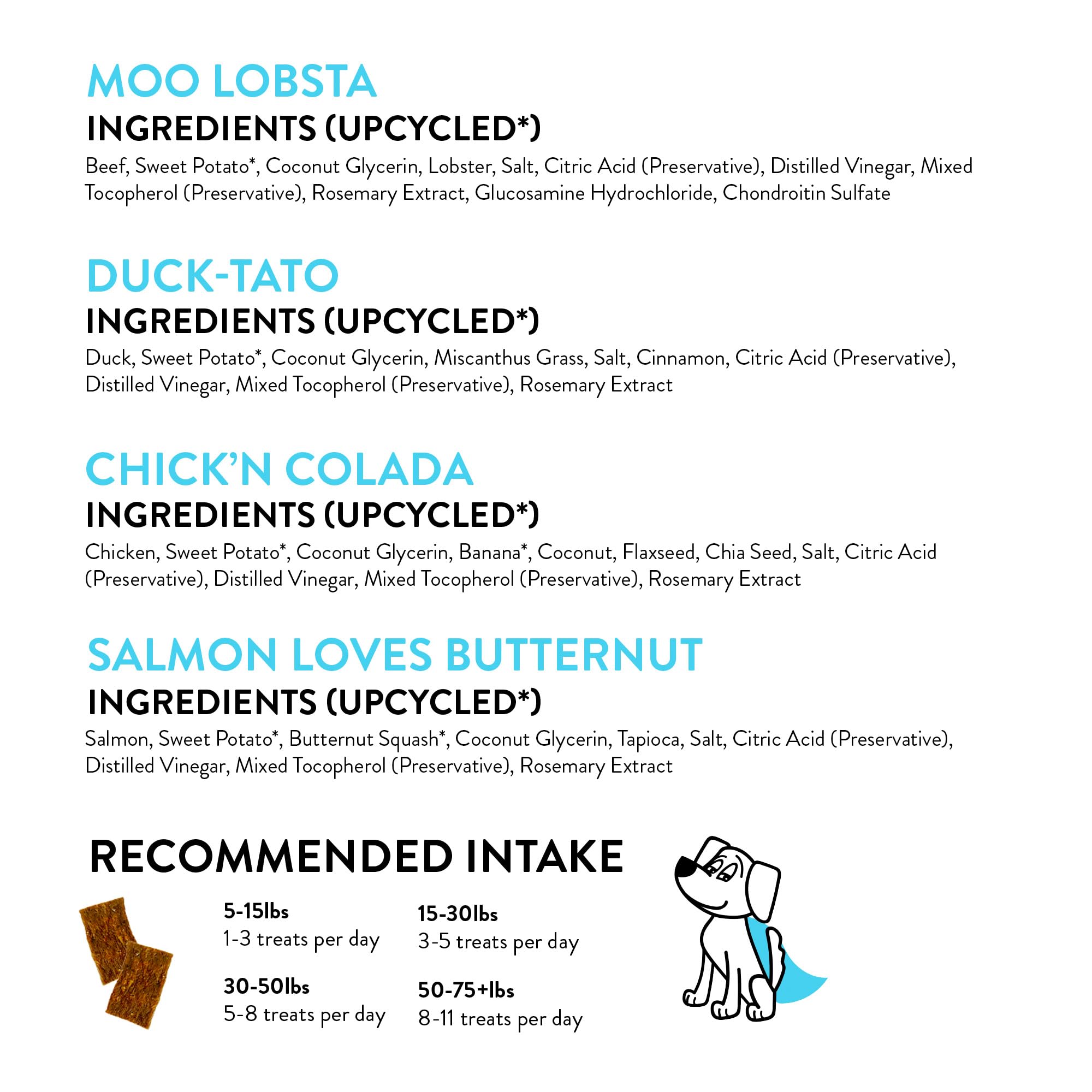 Shameless Pets Jerky Dog Treats, Variety 4-Pack - Healthy Chews with Chicken, Beef, Salmon & Duck for Dogs - Dog Treats with Rea