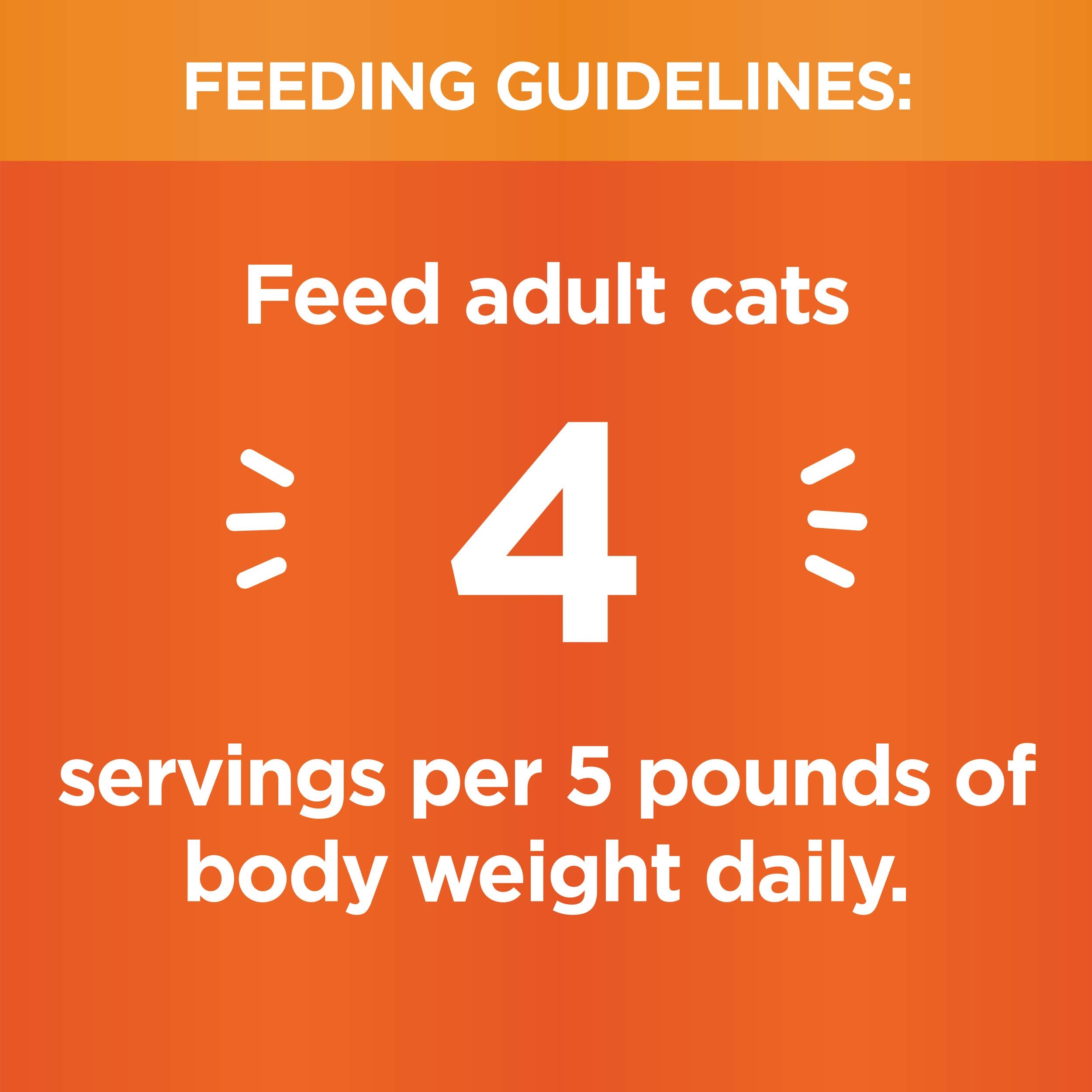 IAMS Perfect Portions Healthy Adult Wet Cat Food Cuts in Gravy Chicken Recipe, 2.6 oz. Easy Peel Twin-Pack Trays (24 Count, 48 S