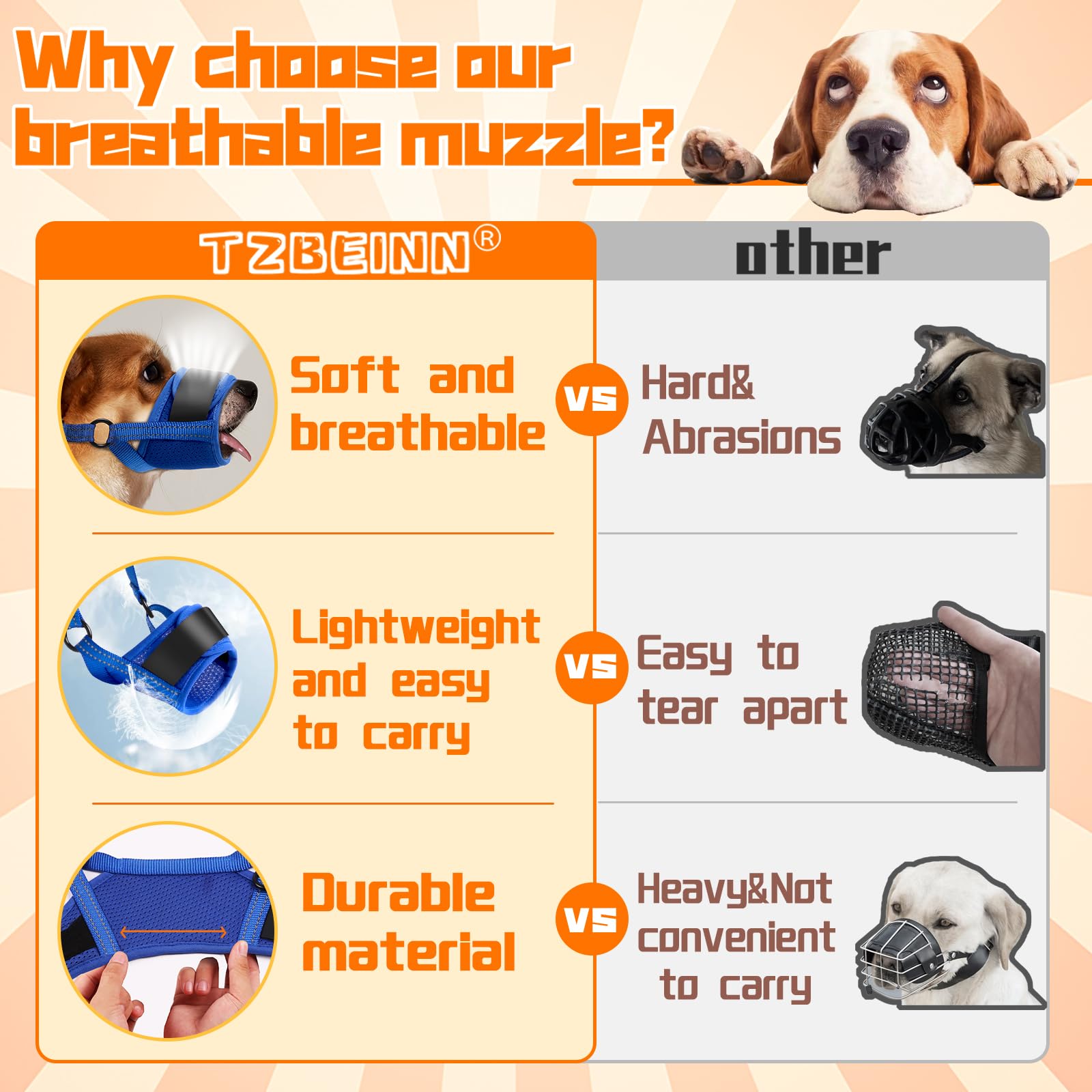 Dog Muzzle, Soft No Barking Adjustable Mesh Muzzles For Small Dogs Anti Chewing, Breathable Puppy No Bite Muzzle For Toy Poodle