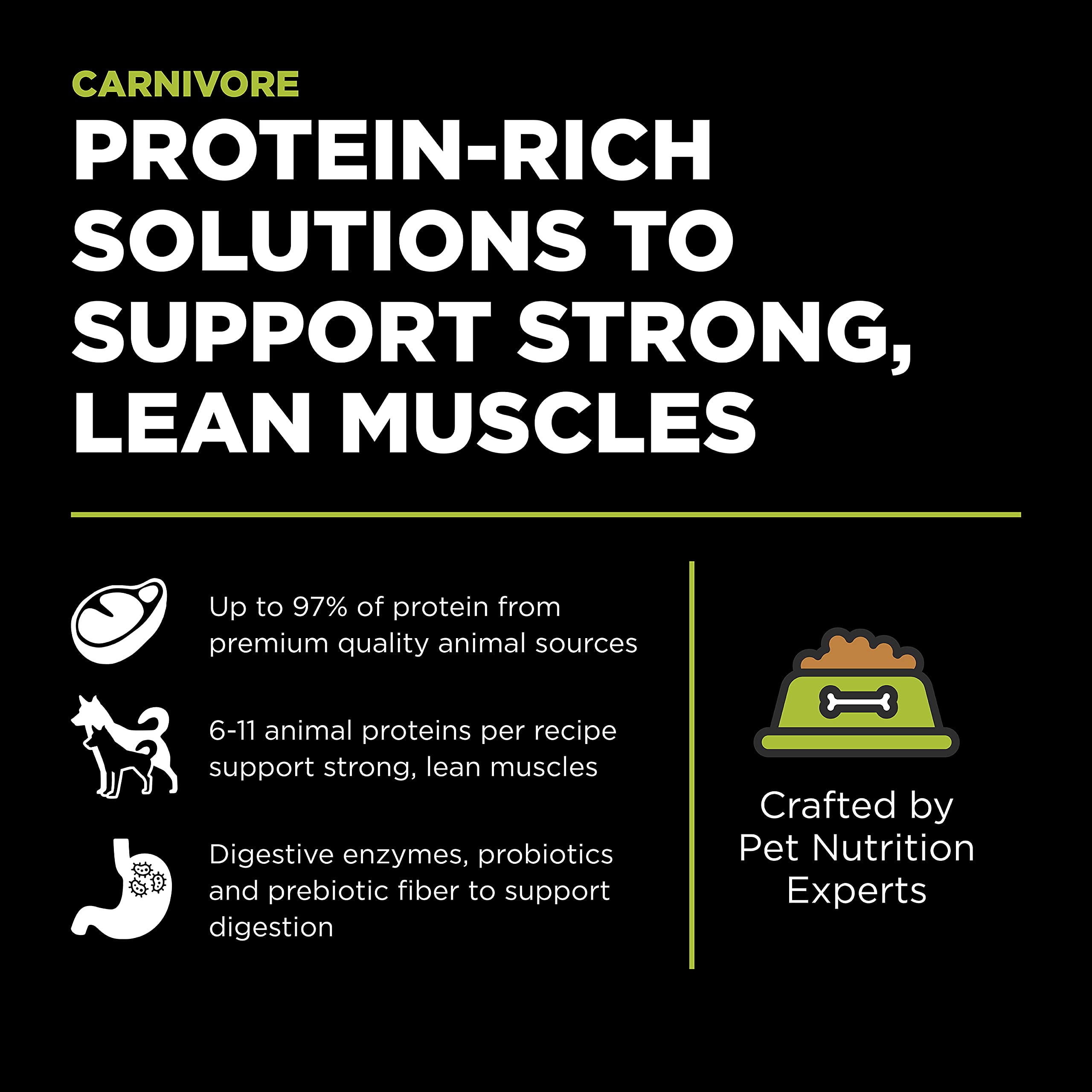 GO! SOLUTIONS Carnivore Grain Free Dog Food for Puppies, 22 lb - Chicken, Turkey + Duck Recipe - Protein Rich Puppy Food - Compl