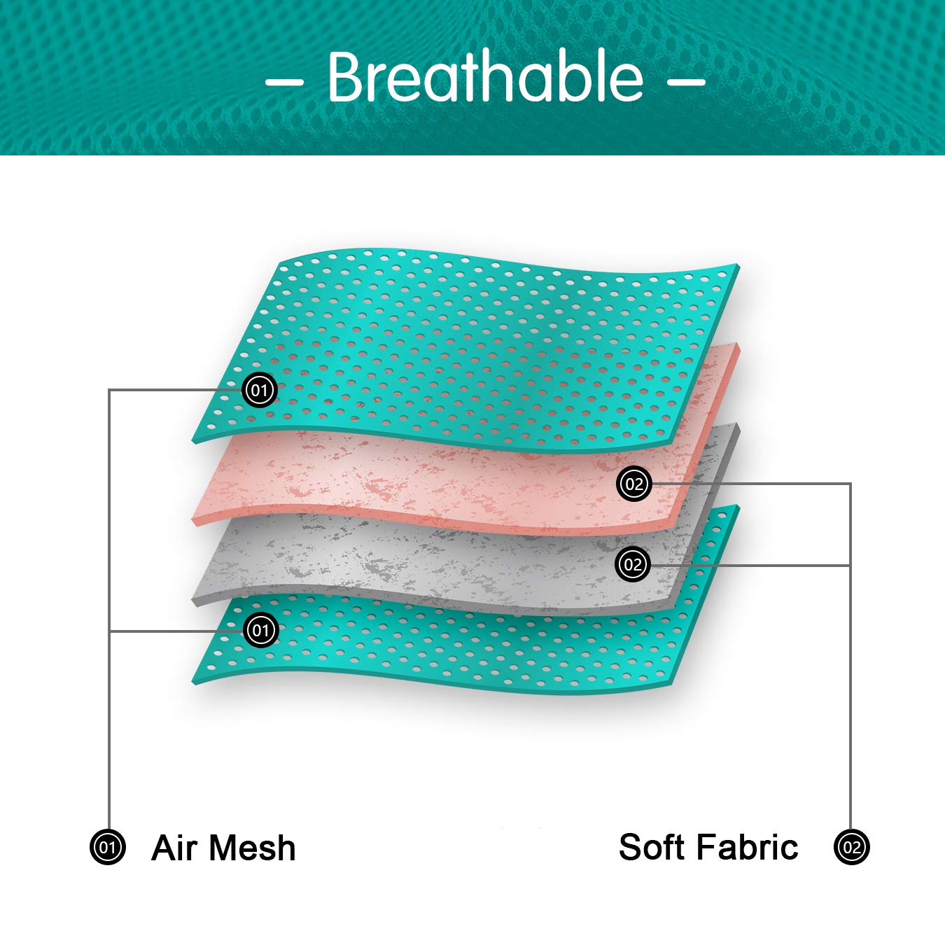 Poypet Reflective Soft Breathable Mesh Dog Harness Choke-Free Double Padded Vest With Adjustable Neck And Chest(Red,M)