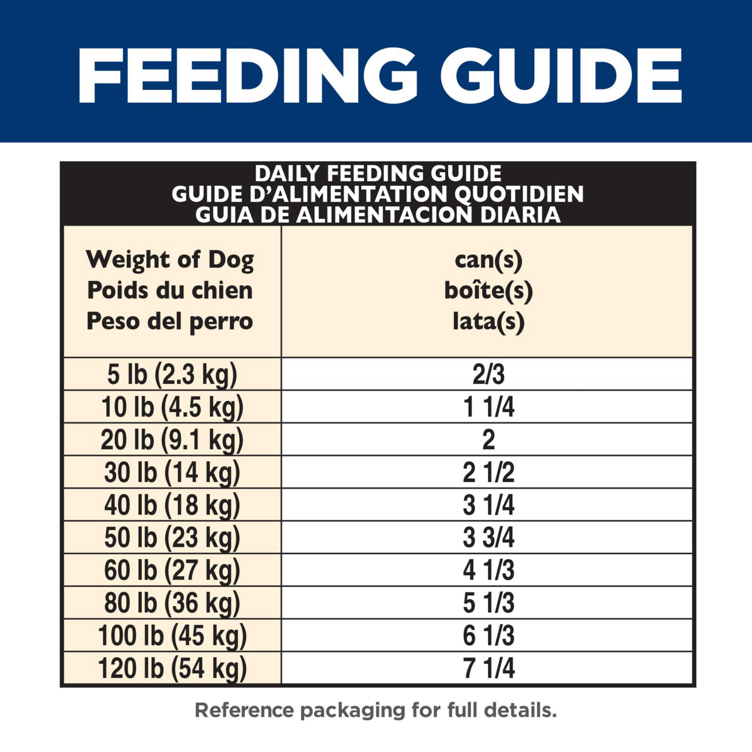 Hills Science Diet Adult 1-6, Adult 1-6 Premium Nutrition, Wet Dog Food, Chicken & Vegetables Stew, 12.8 oz Can, Case of 12